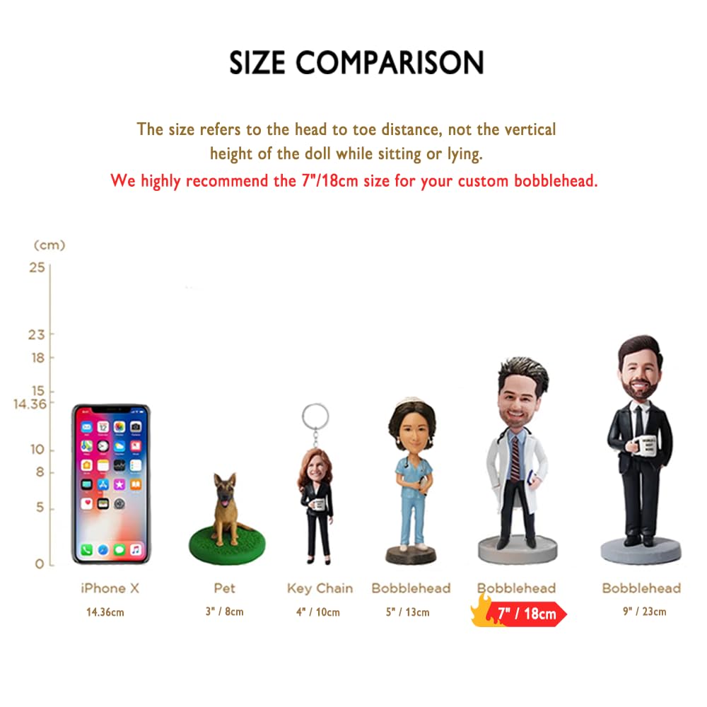 Custom Couple Bobbleheads - Groom & Bride for Wedding Gifts