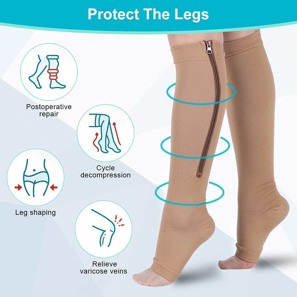 Haofy Zipper Compression Socks for Men & Women - Medical Grade Support for Varicose Veins, Edema, Swollen Ankles & Foot Pain - Perfect for Nurses, Travelers & Athletes (Great for Work, Running & Recovery)