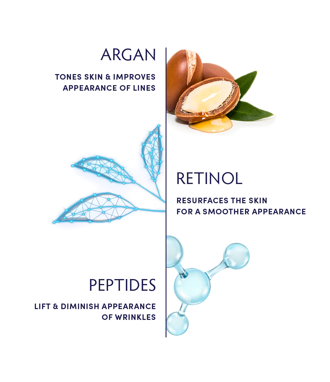 Naturopathica Argan & Retinol Night Cream for Wrinkles - Anti-Aging Gel Moisturizer for Deep Hydration & Skin Repair | Perfect for Nighttime Skincare Routine & Dry Skin Treatment