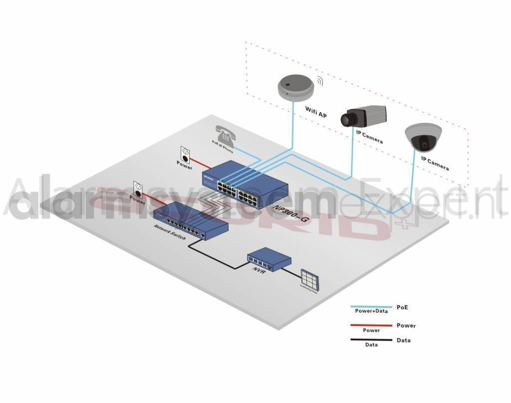 DS-9616NI-I8 16 Channel 4K NVR Network Video Recorder with AI, 16 Camera Support – Perfect for Home Security, Business Surveillance & Smart Office Monitoring