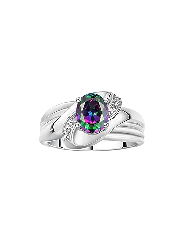 Alexandrite Fba