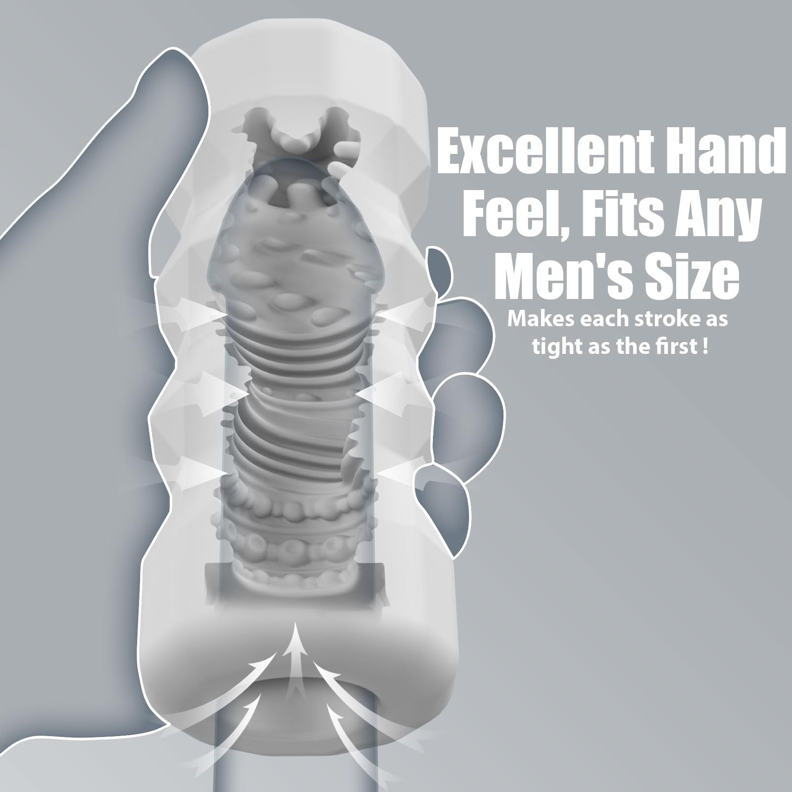 Realistic Male Masturbator - 3D Textured TPE Pocket Pussy Stroker & Penis Training Sleeve with Storage Box | Discreet Male Sex Toy for Solo Pleasure & Blowjob Simulation | Perfect for Travel & Private Use (White)
