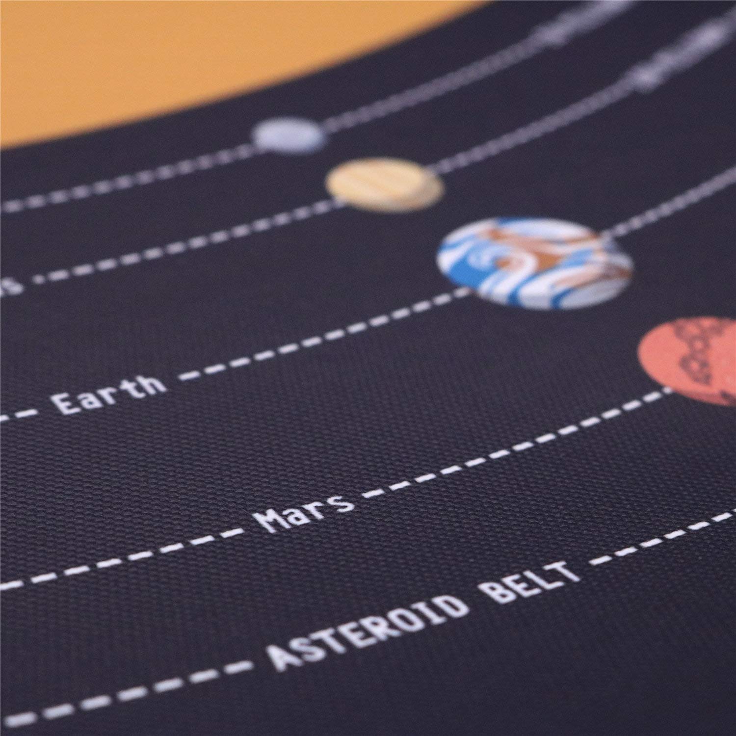 Solar System Poster - Outer Space Planets Educational Wall Art - Canvas Print with Wood Frame (15.7x27 inches) - Perfect for Classroom Decor, Kids Room & Science Lovers
