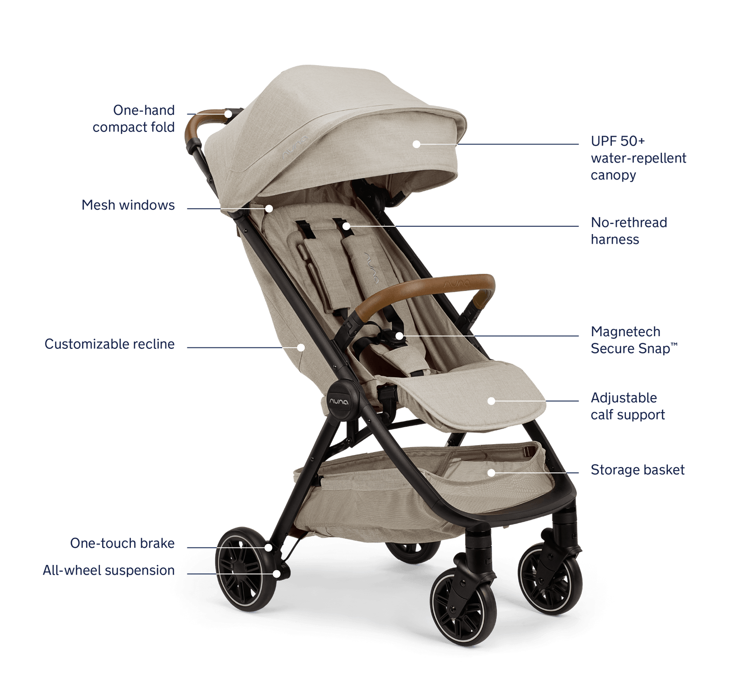 Lightweight Travel System for Urban + Travel - Compact & Portable for Commuting, Vacations & Daily Adventures