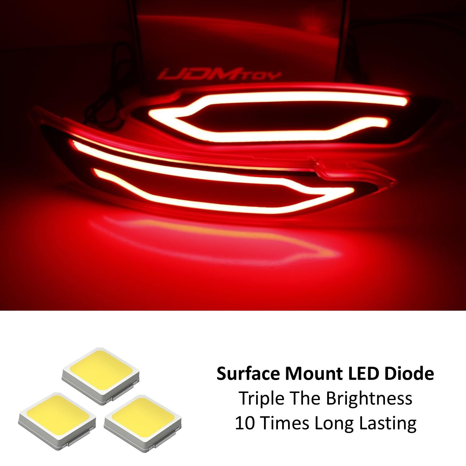 iJDMTOY JSR Style Red LED Bumper reflector lights - Compatible with 2016-2021 Hyundai Tucson IX35 - Tail lights, Brake lights & Rear fog lamps - Upgrade your car's rear lighting for enhanced safety and style