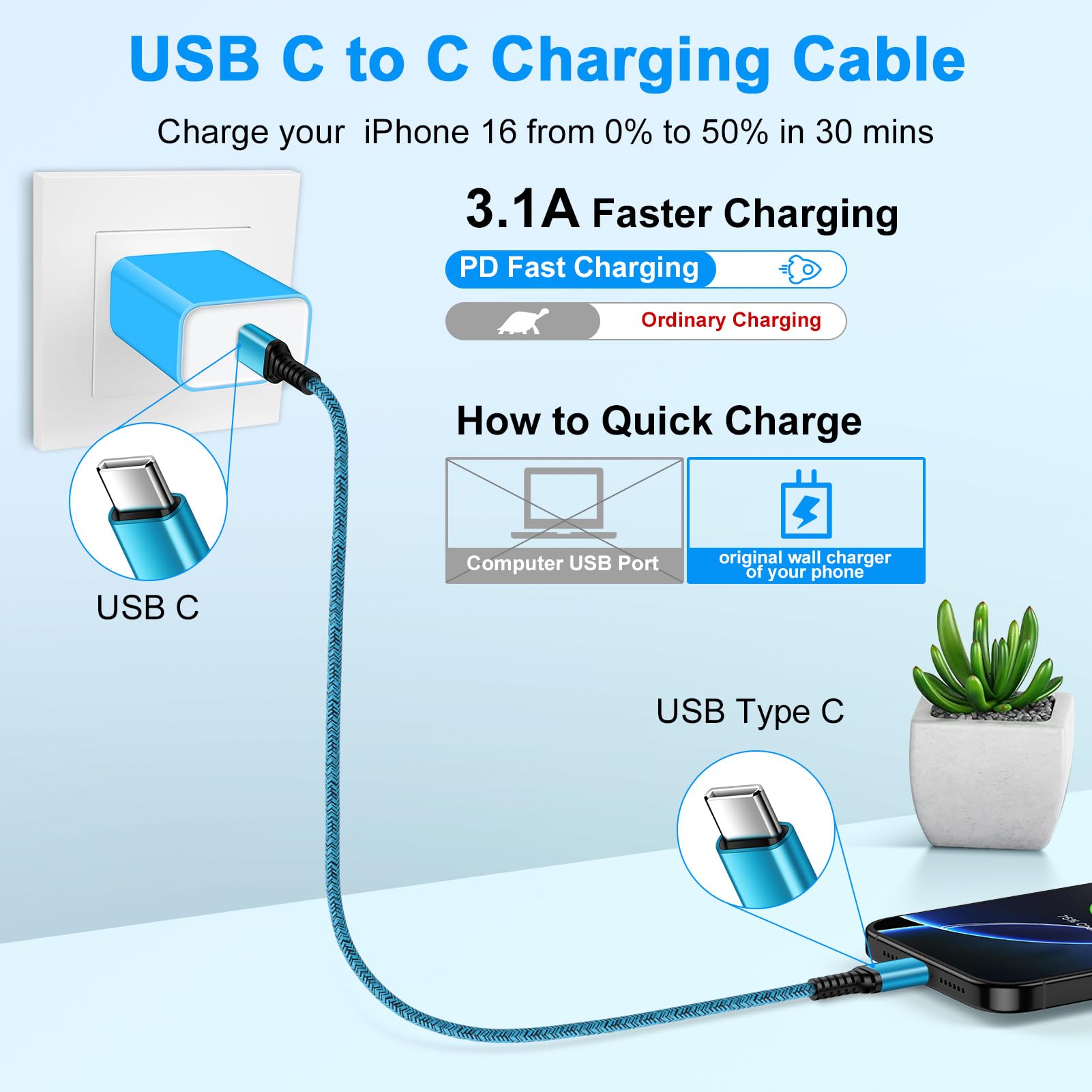 Fast Charging USB C to USB C Cable 10FT 2 Pack - Compatible with iPhone 16/16 Pro Max/16 Plus/16 Pro & iPhone 15 Series | Extra Long Durable Charger Cord for Home, Car & Travel