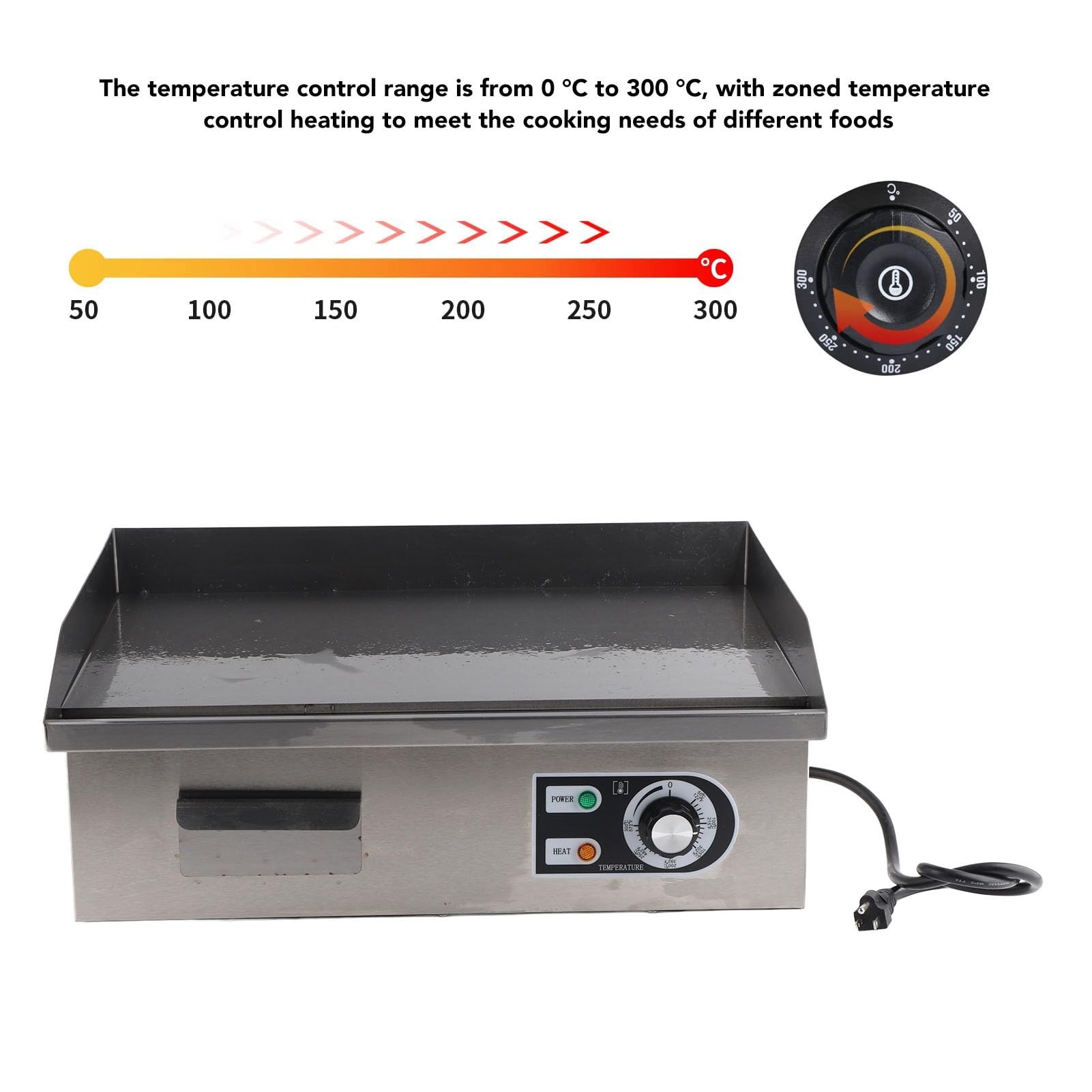 Fast Heating Electric Griddle - 2000W, Non-Stick, Adjustable Temp - Perfect for Restaurants & Home Cooking