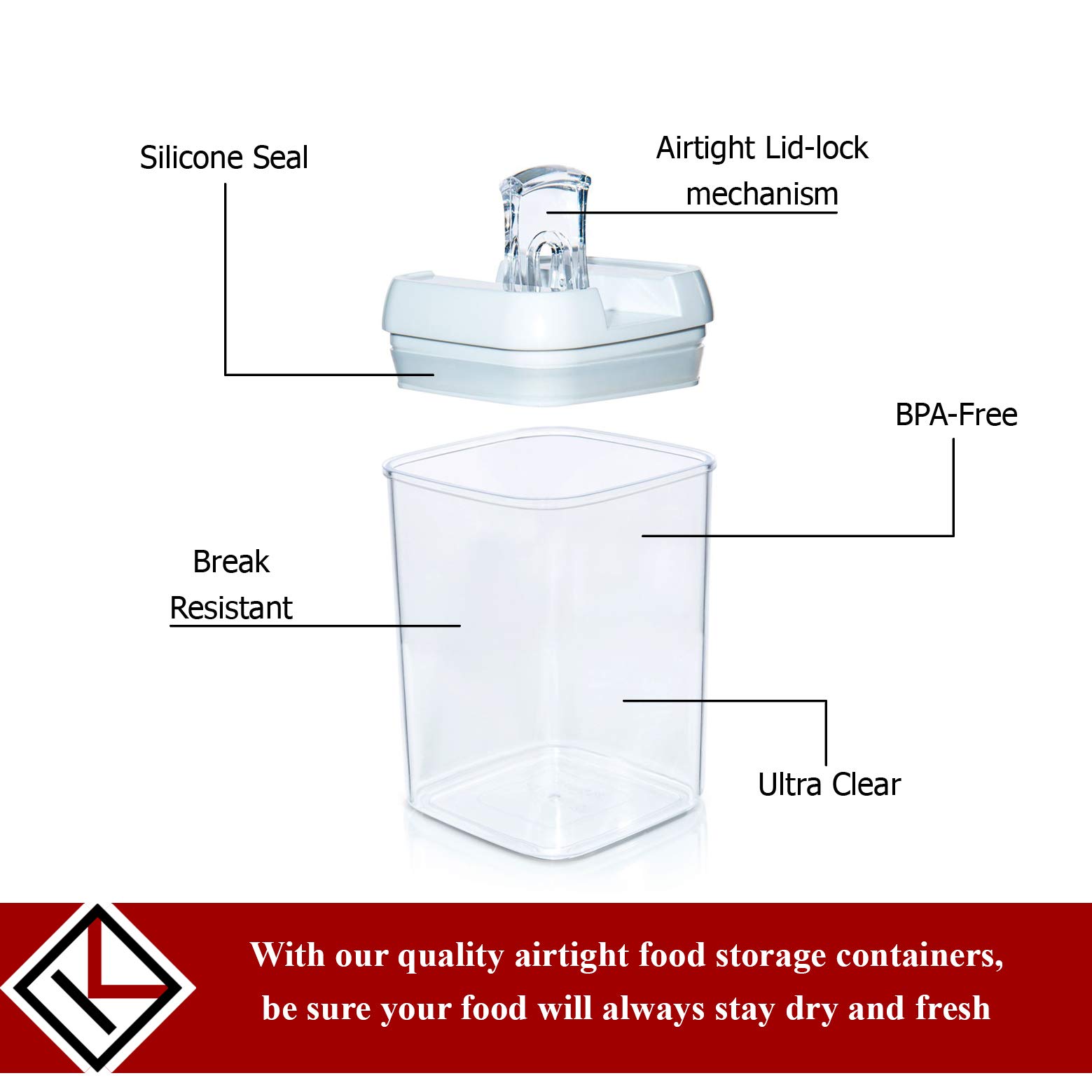 Airtight Food Storage Containers Set with Lids - 7-Piece BPA-Free Kitchen Pantry Organization Canisters for Cereal, Pasta & Dry Food | Includes Labels & Marker | Perfect for Meal Prep, Baking & Pantry Storage (White Lids)