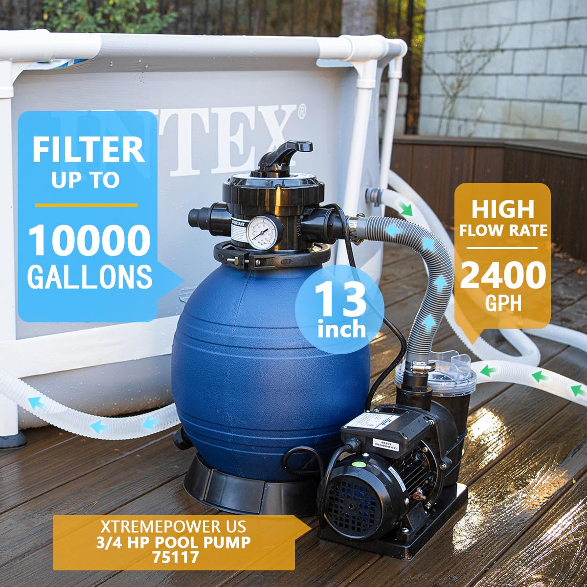 XtremepowerUS 3/4HP High-Flow Sand Filter Pump System - 12