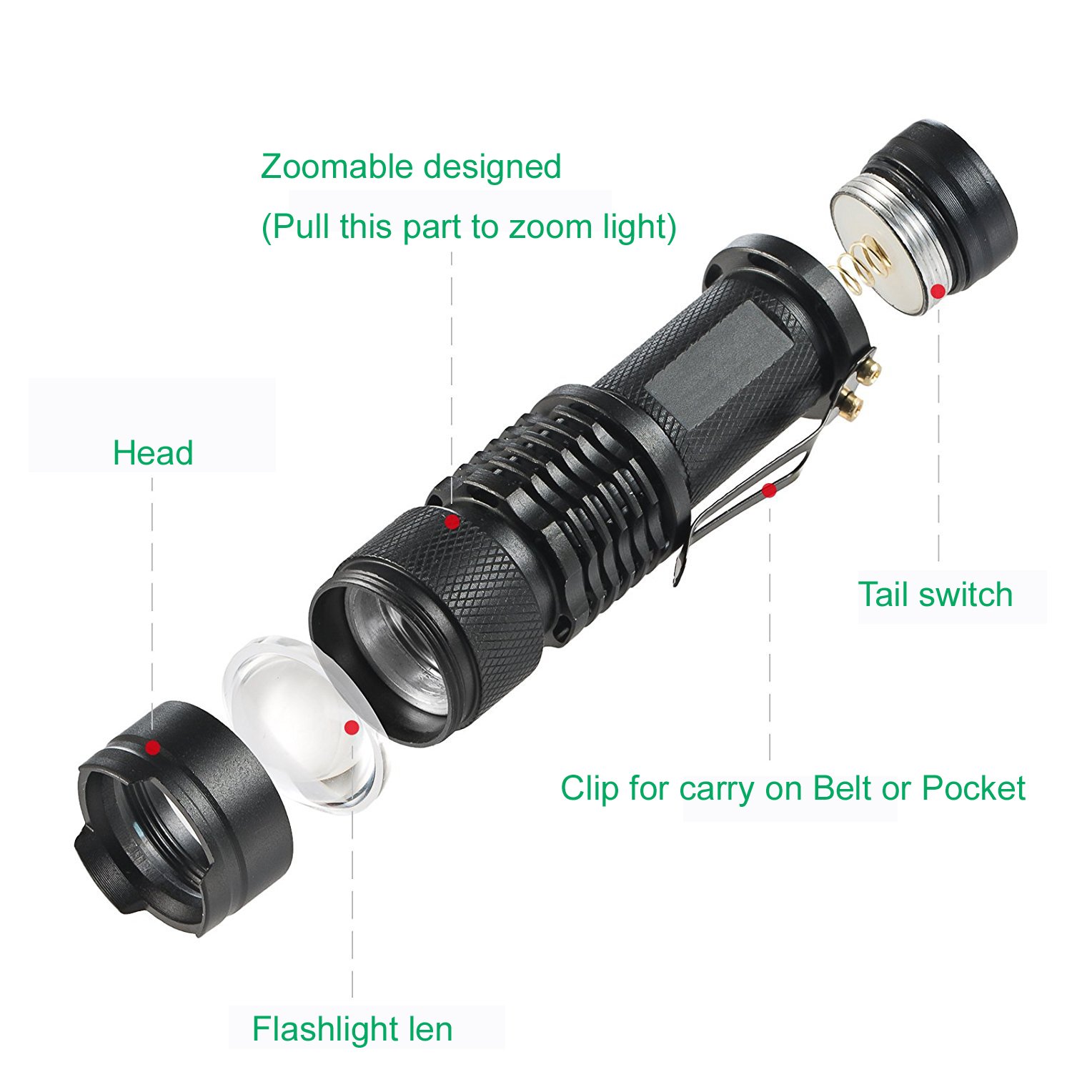 Single Mode Green LED Flashlight for Hunting & Night Observation - Compact Mini Green Light Torch for Outdoor Adventures, Camping & Security Use