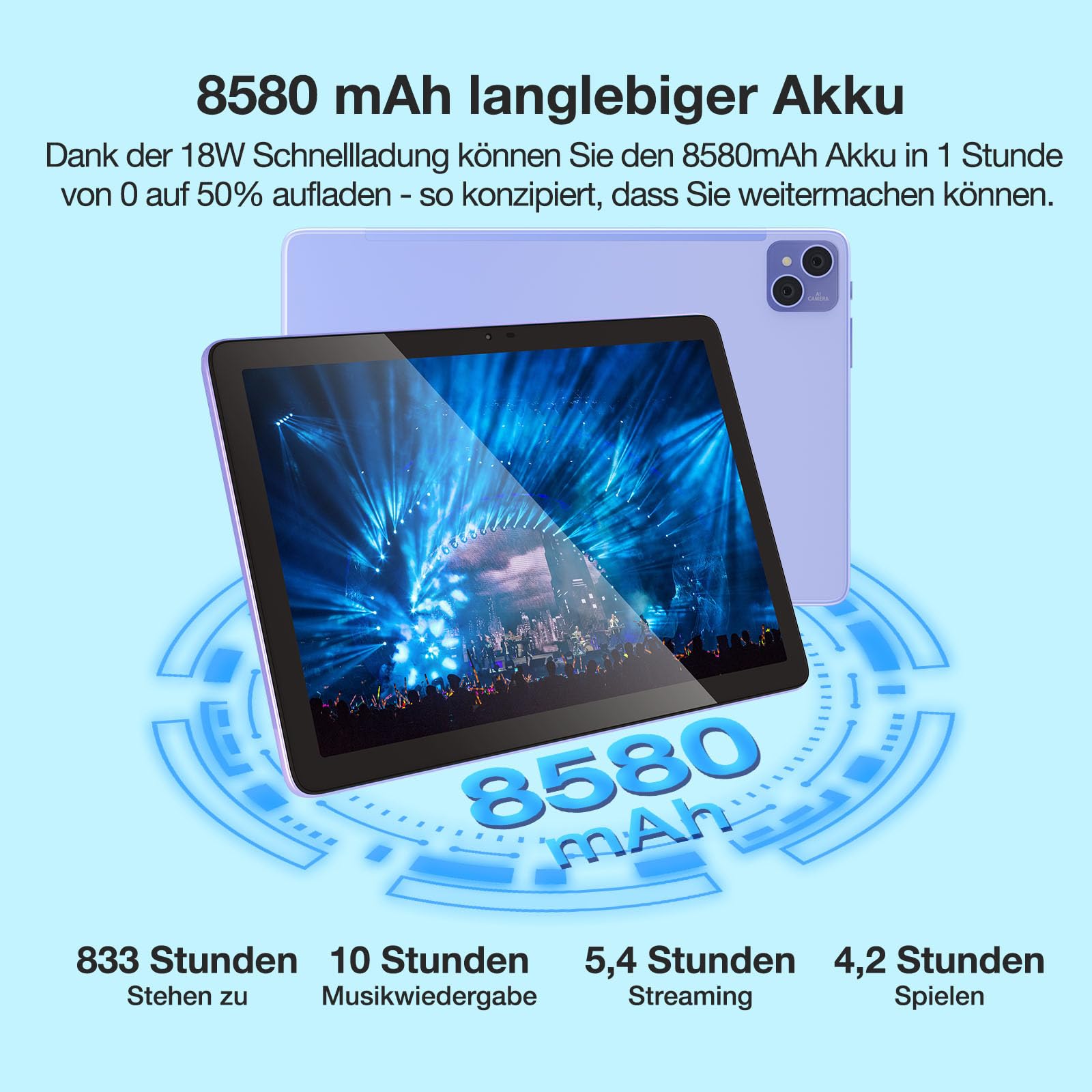 DOOGEE T10 PRO 10 Inch Android 14 Tablet - 15GB RAM 256GB ROM (Expandable to 1TB), 8580mAh Battery, Octa-Core Processor, 13MP Camera - 4G Dual SIM Tablet with 5G WiFi, GPS & TÜV Certified - Includes Stylus & Leather Business Case - Perfect for Gaming, Work & Travel
