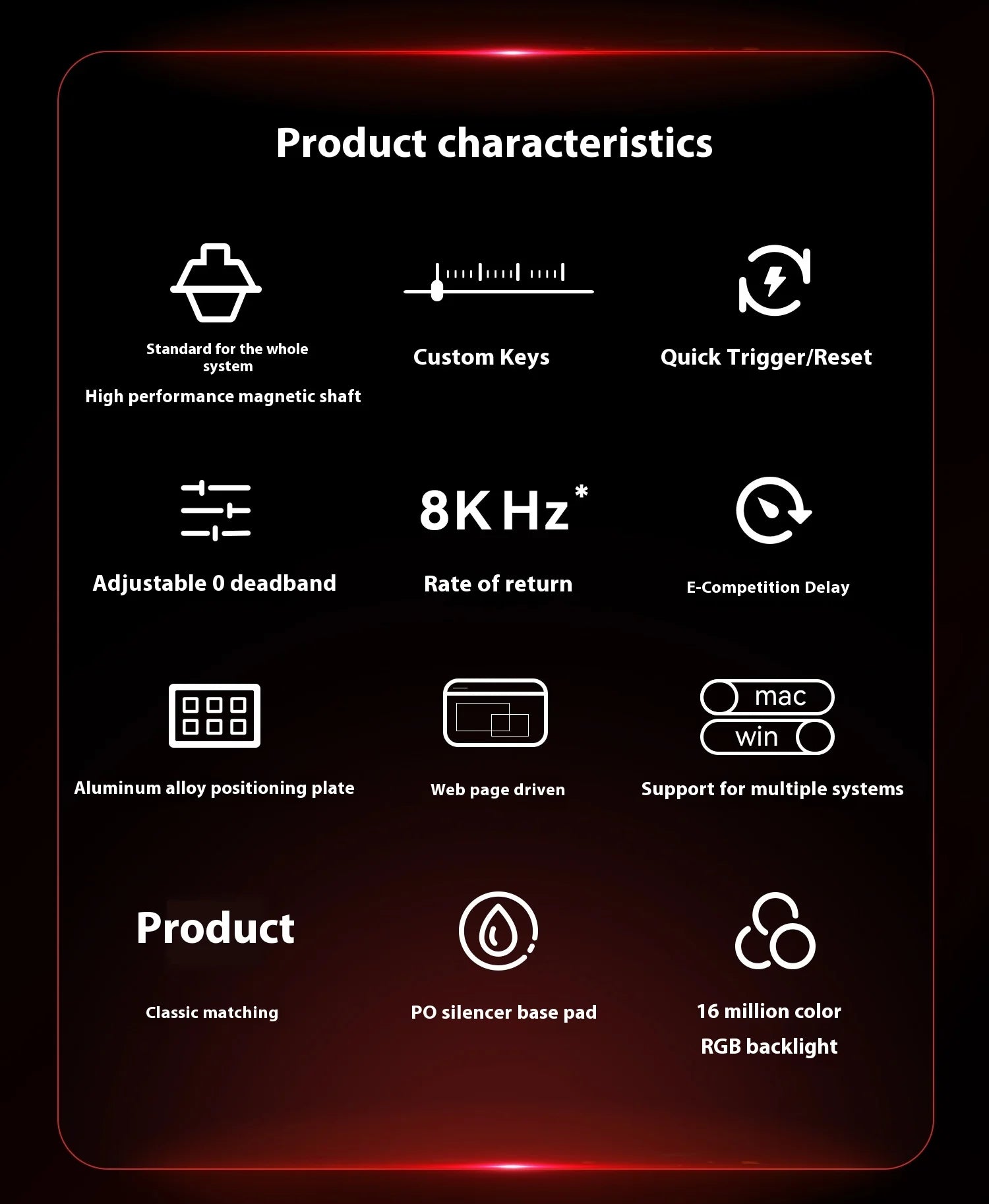 MADLIONS MAD60HE Hall Effect Rapid Trigger Mechanical Gaming Keyboard - 60% Compact Wired RGB Backlit for PC, Mac, PS5 - Perfect for FPS, MOBA & Competitive Esports Gaming