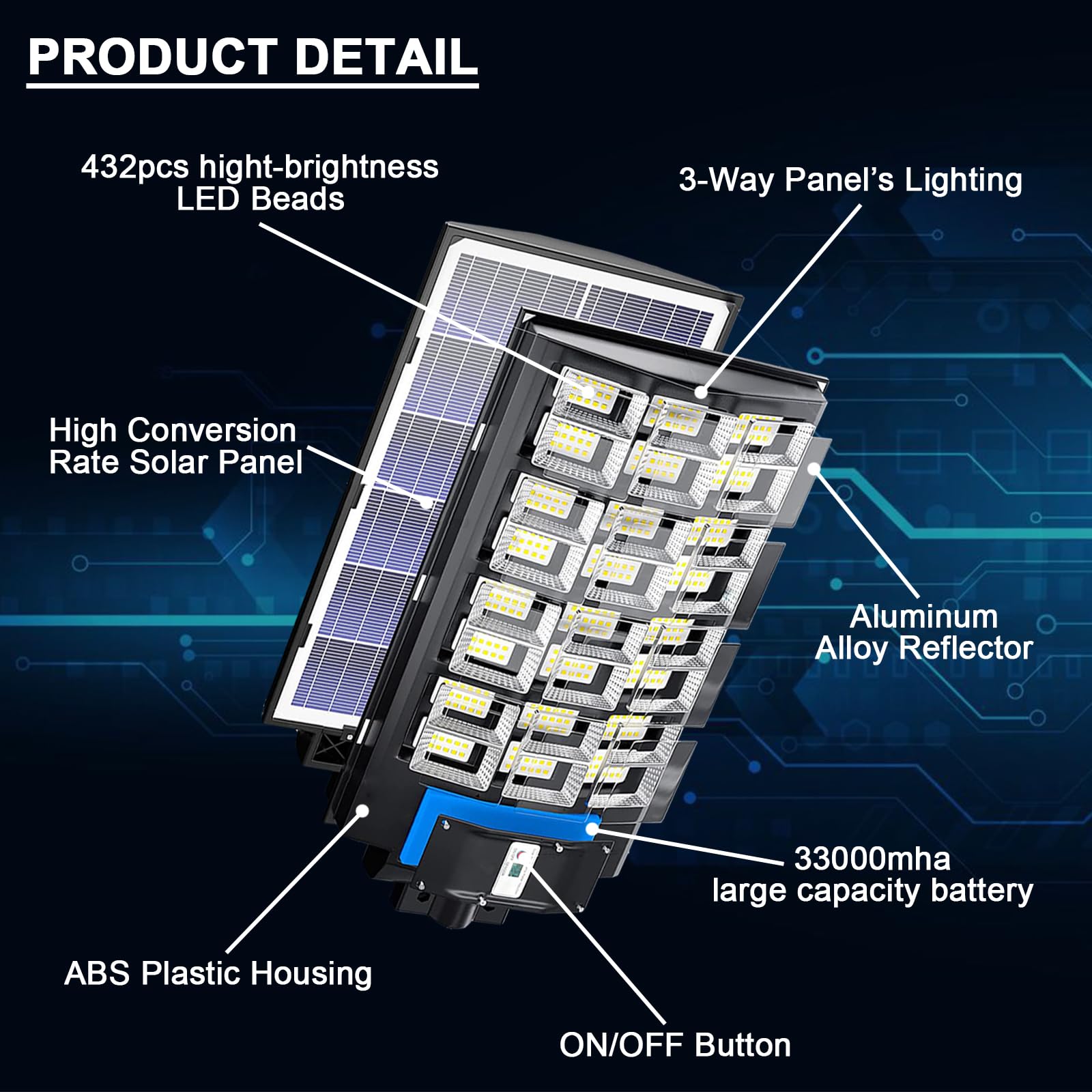 2000W Solar Street Lights Outdoor Waterproof - 250,000lm LED Flood Lights with Smart App Control, Dusk to Dawn Sensor (2 Pack) - Perfect for Driveway, Garden, Backyard & Security Lighting