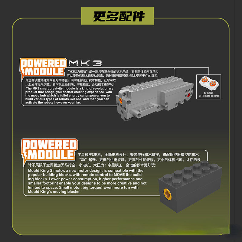1923pcs Mouldking 20031 Dana Self-Propelled Artillery Remote Control Building Blocks Set - Military Vehicle Model Kit for Adults & Teens - Perfect for Collectors, DIY Enthusiasts, and Battle Scene Displays