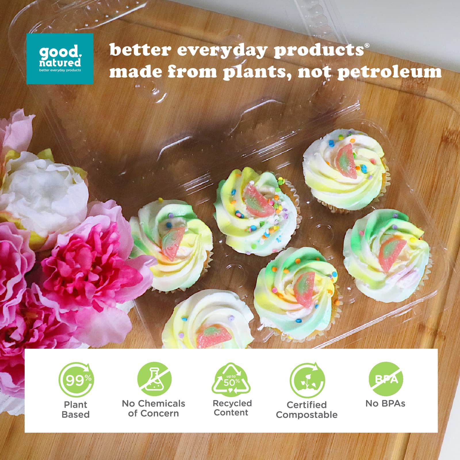 6-Pack Classic Cupcake & Muffin Containers - 250 Count Plant-Based Clear Baking Boxes with Lids (3 Inch) - BPA-Free Eco-Friendly Food Packaging for Parties, Bakeries & Dessert Displays