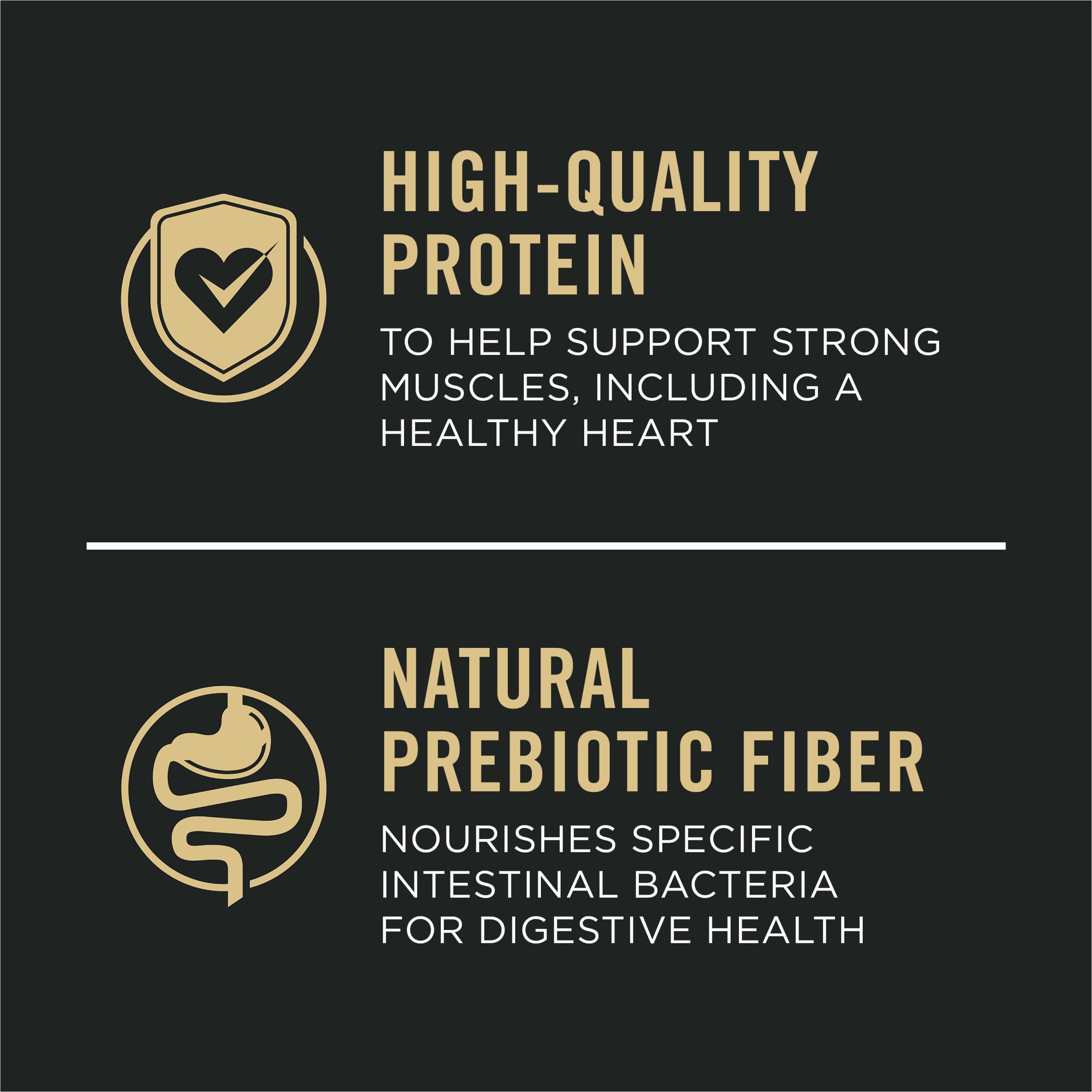 Purina Pro Plan Complete Essentials Dry Dog Food - Salmon & Rice Shredded Blend with Probiotics for Digestive Health - 33 lb Bag - Ideal for Adult Dogs with Sensitive Stomachs
