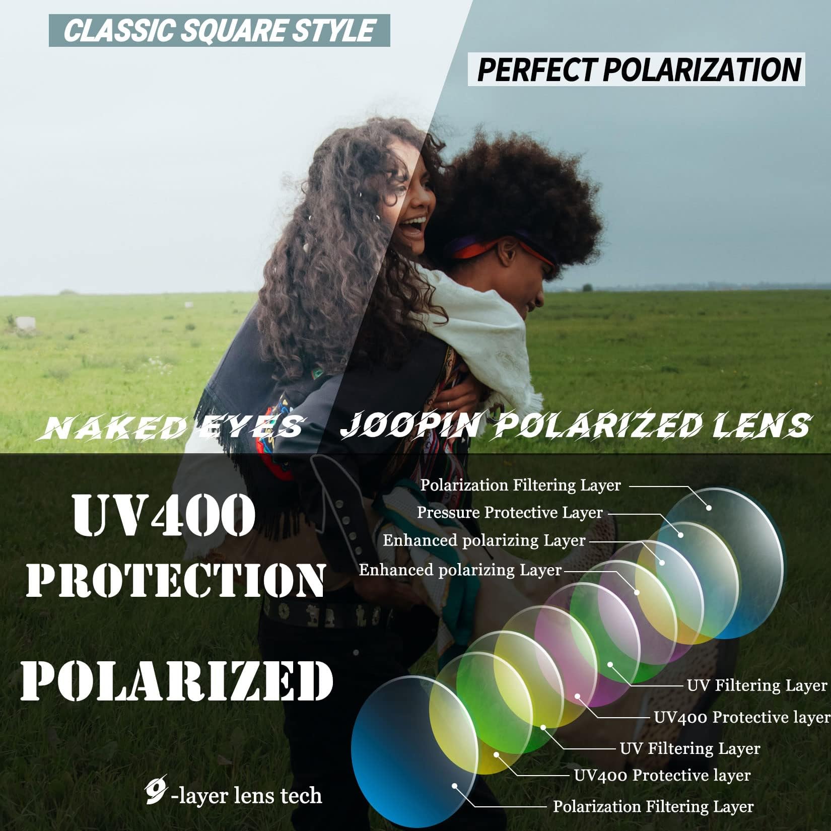 Joopin Square Polarized Sunglasses for Men & Women - UV Protection, Trendy Designer Shades for Outdoor, Driving & Fashion