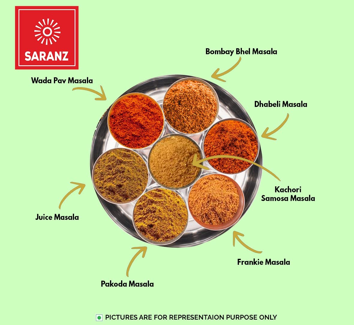 Premium SARANZ Panch Phoron Masala - Authentic Bengali Five Spice Blend for Cooking | 100% Natural, No Artificial Colors | Whole & Ground Spices in 100g Sprinkler Jar | Perfect for Curries, Fish Dishes & Traditional Bengali Recipes