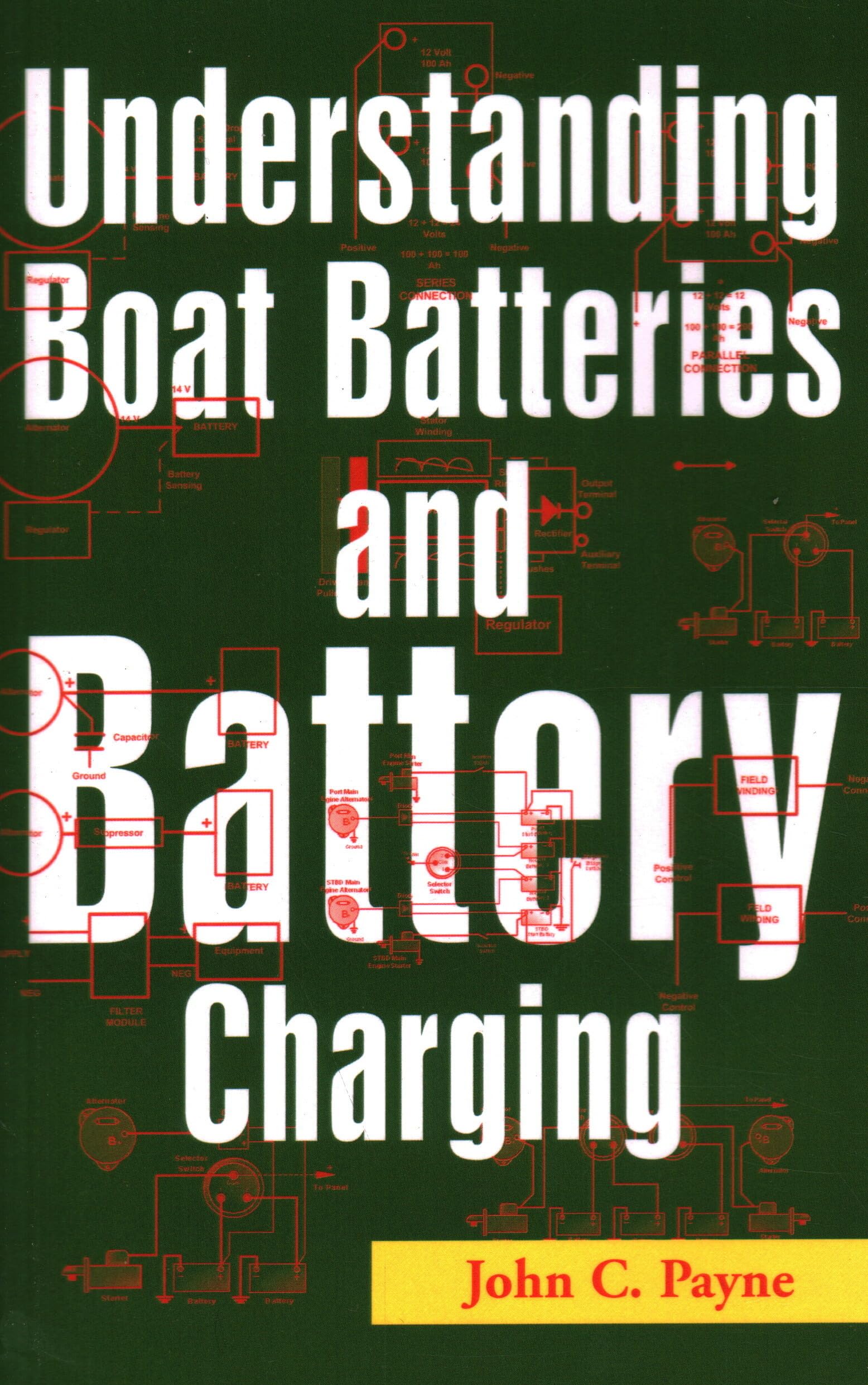 Best Marine Batteries & Boat Battery Chargers for Reliable Power - Perfect for Fishing Boats, Yachts & Watercraft
