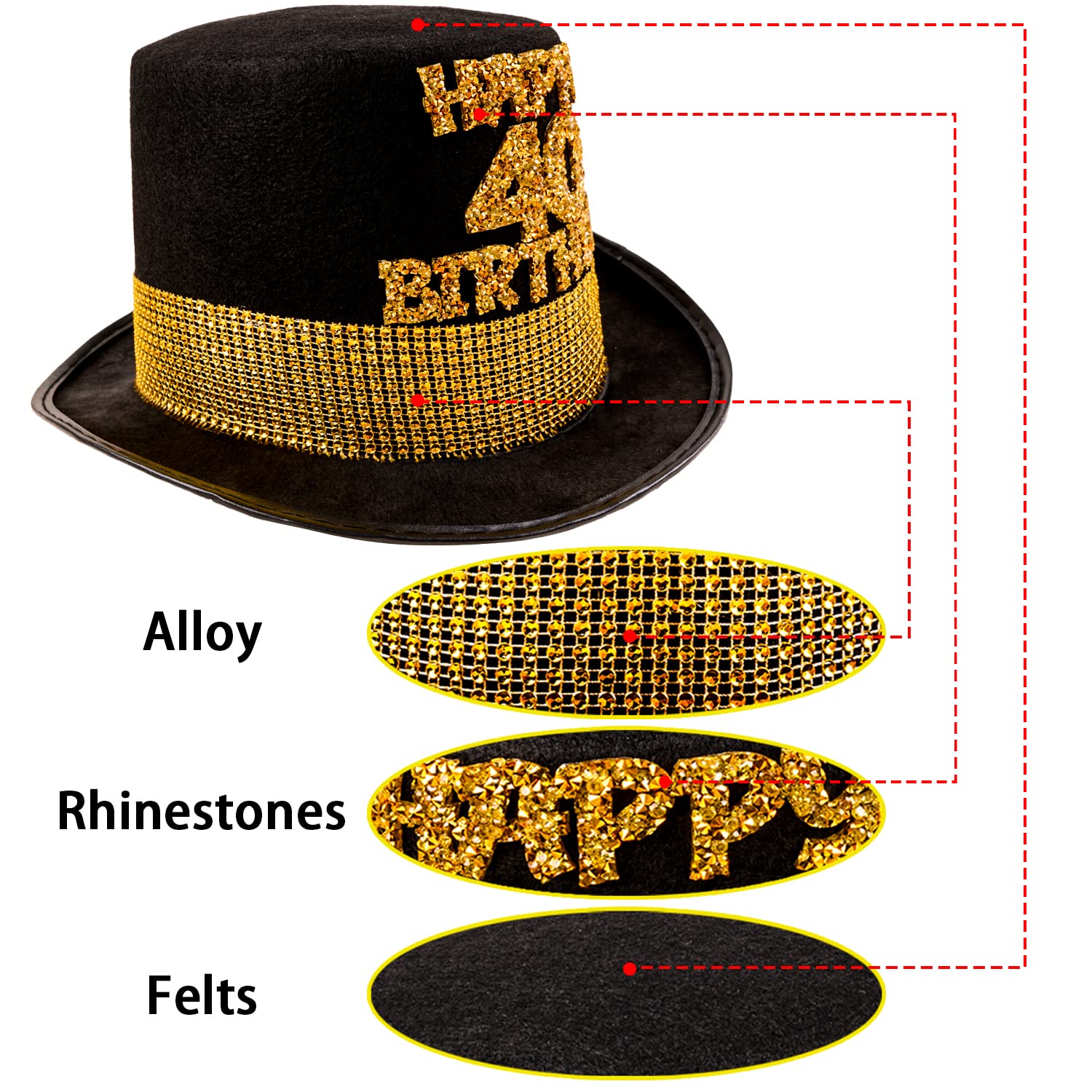 40th Birthday Gifts for Men - Funny 40 Year Old Party Hat & Sash Set - Gold Black Birthday Decorations for Him - Perfect for Milestone Celebrations, Surprise Parties & Photo Booths