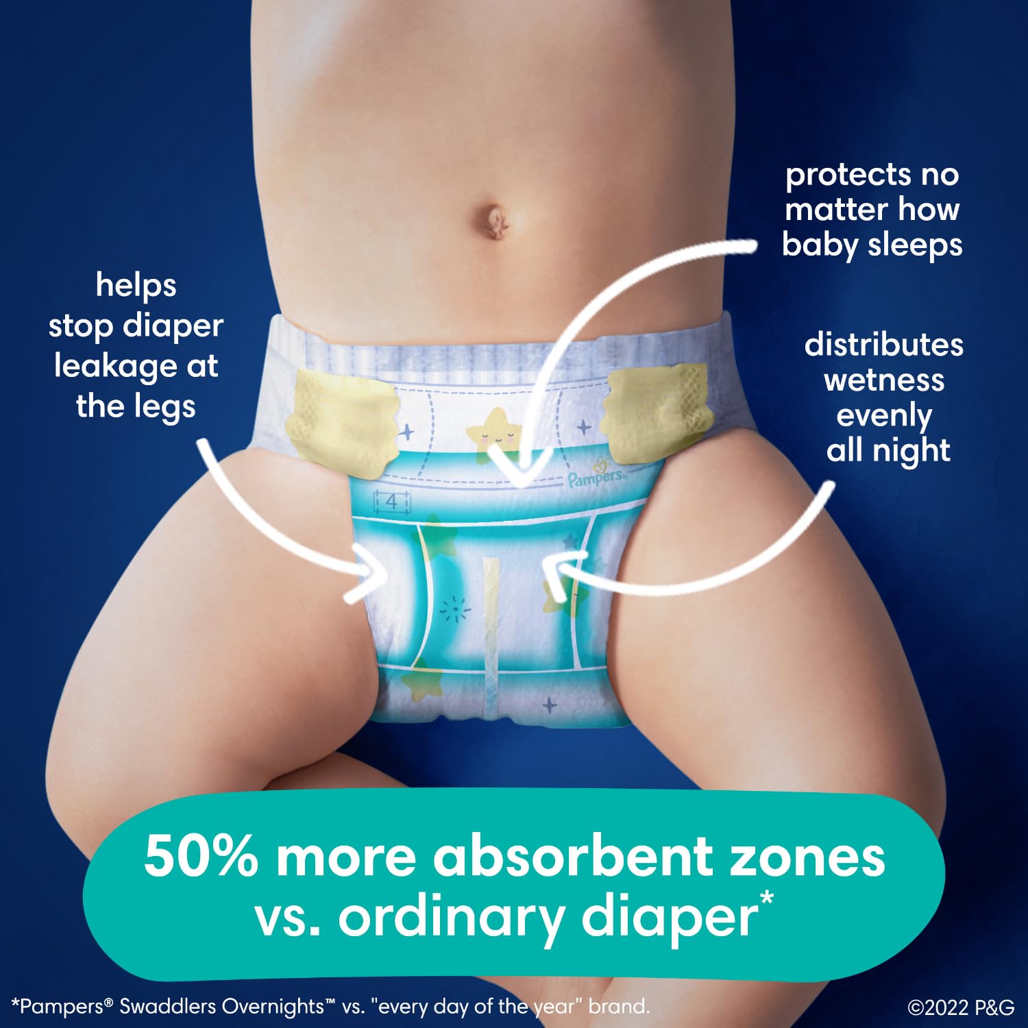 Pampers Swaddlers Overnights Size 5 Disposable Baby Diapers - 88 Count | Super Absorbent for Overnight Protection | Soft & Comfortable for Newborns & Infants | Perfect for Nighttime Sleep & Long Hours Use (Packaging May Vary)