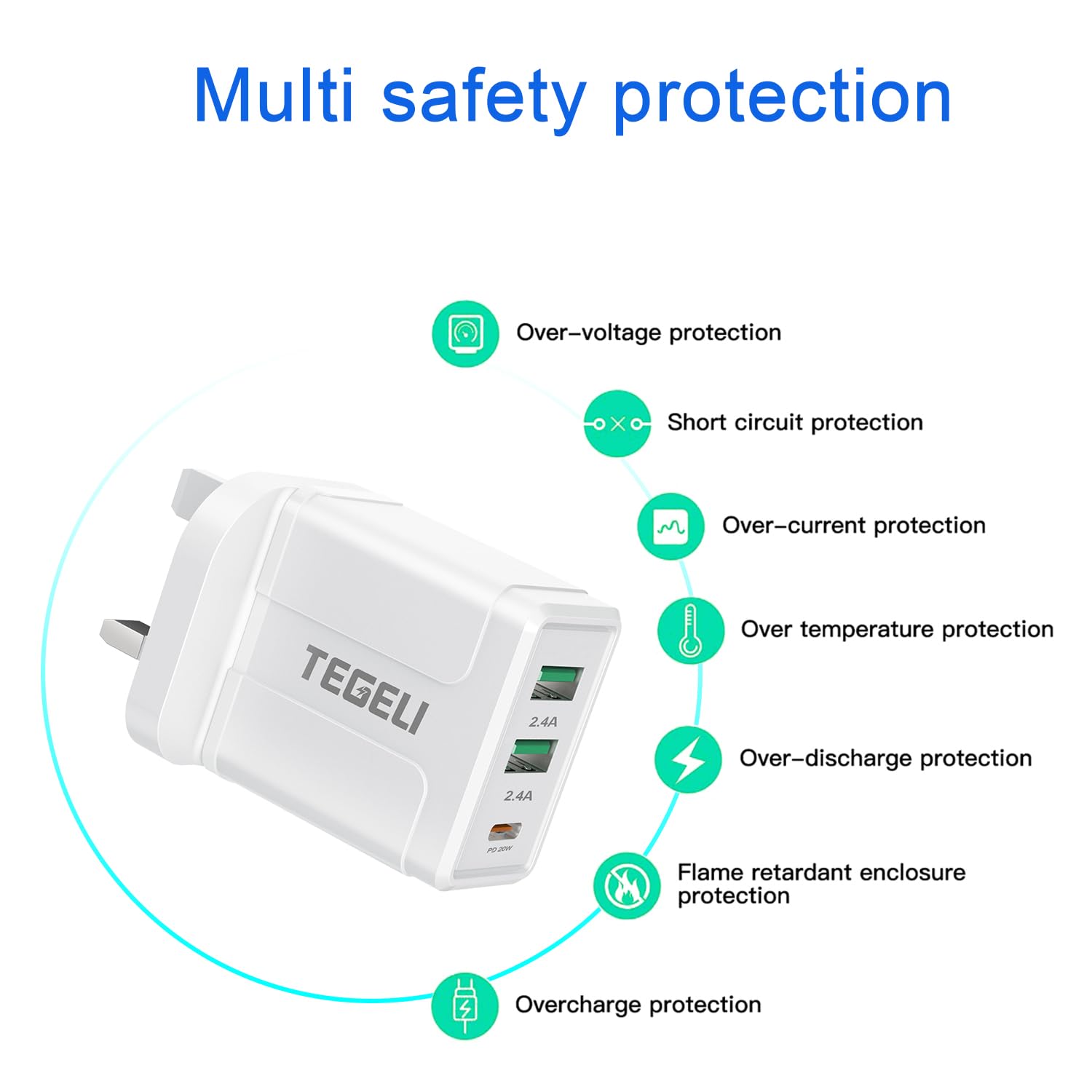 2 Pack UK 3 Pin USB Wall Charger - Rekavin Triple Port Fast Charger Adapter 5V/2.4A for iPhone 11/Pro/10/XS/XR/8/7/6/5, iPad, Samsung - Compact Multi USB Charger Plug for Home, Office & Travel