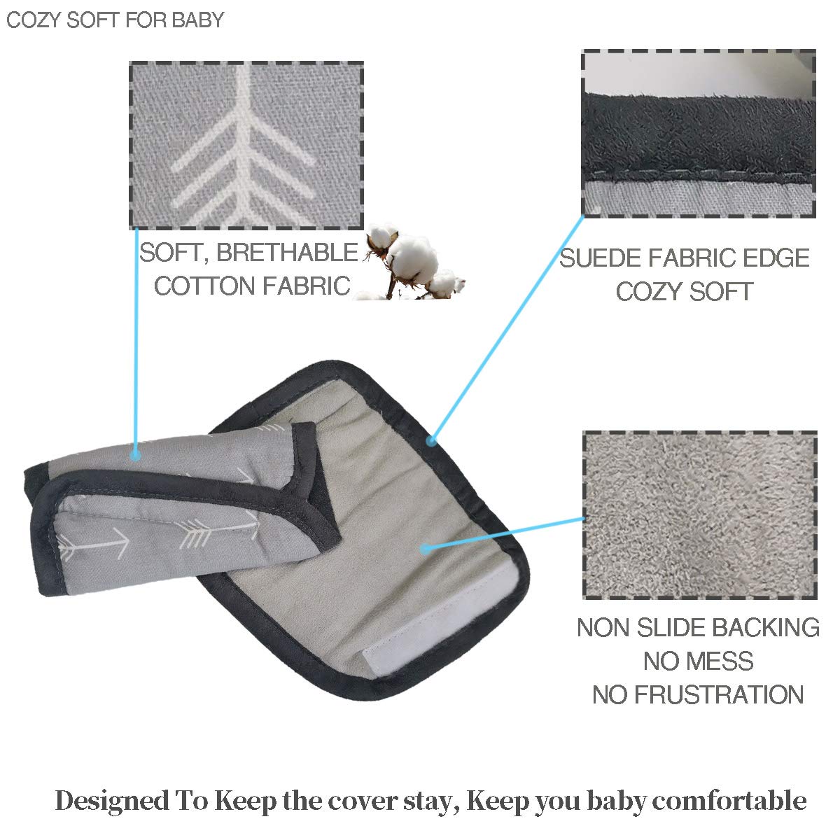 Baby Car Seat Strap Pads - Soft Cotton Shoulder Belt Covers for Kids & Toddlers (Arrow Pattern) - Anti-Slip Neck Protection for Strollers, Carriers & Pushchairs - Perfect for Travel, Shopping & Daily Commutes