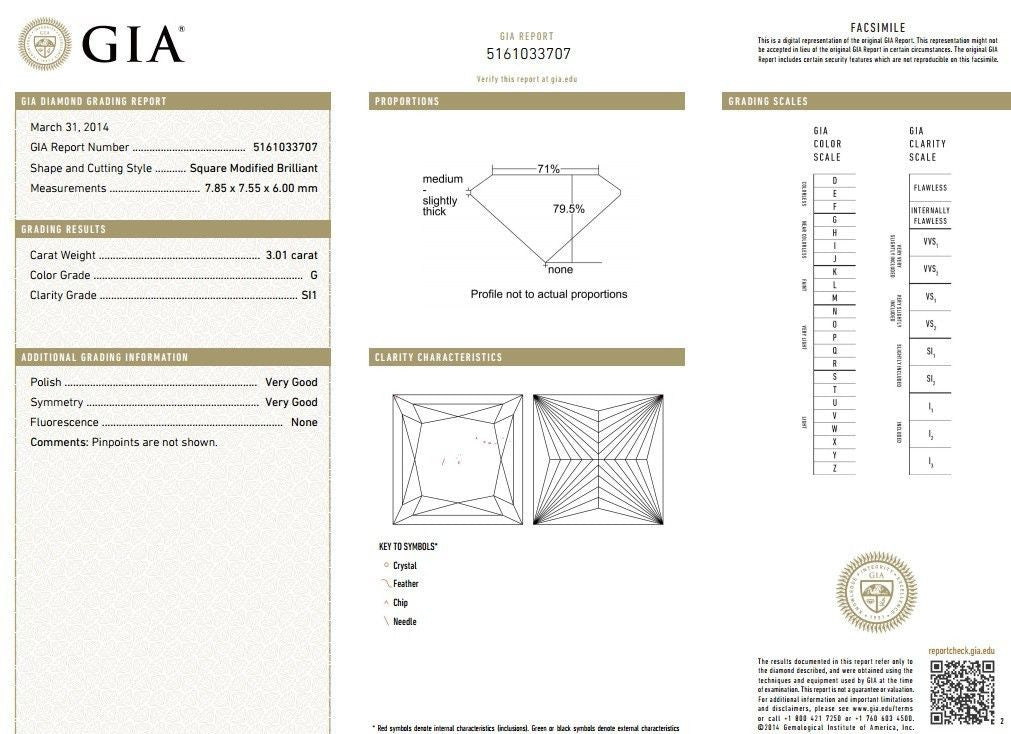 GIA Certified 4.77 Carat Princess Cut Diamond Engagement Ring - G/SI1 Platinum Setting - Perfect for Proposals, Anniversaries & Special Occasions