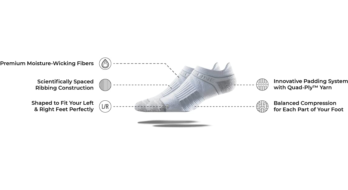 Strideline Basic Low Cut Socks for Men & Women - 8 Pack White Quad-Ply Yarn Cushioned Athletic Socks with Direct Compression & Zoned Support - Perfect for Running, Basketball, Gym & Everyday Wear (Medium-Large)