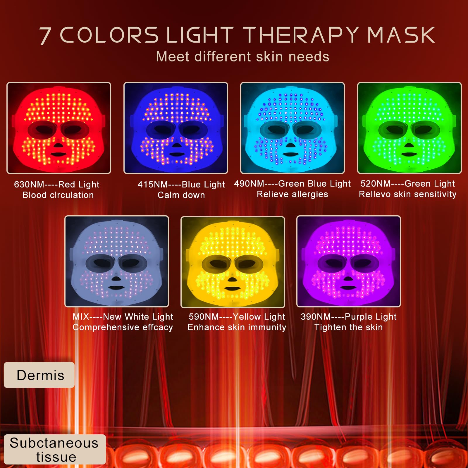 Best LED Red Light Therapy Mask for Face - 7 Color Facial Skin Care Device with Blue & Red Light (White) | Anti-Aging, Acne Treatment & Skin Rejuvenation at Home