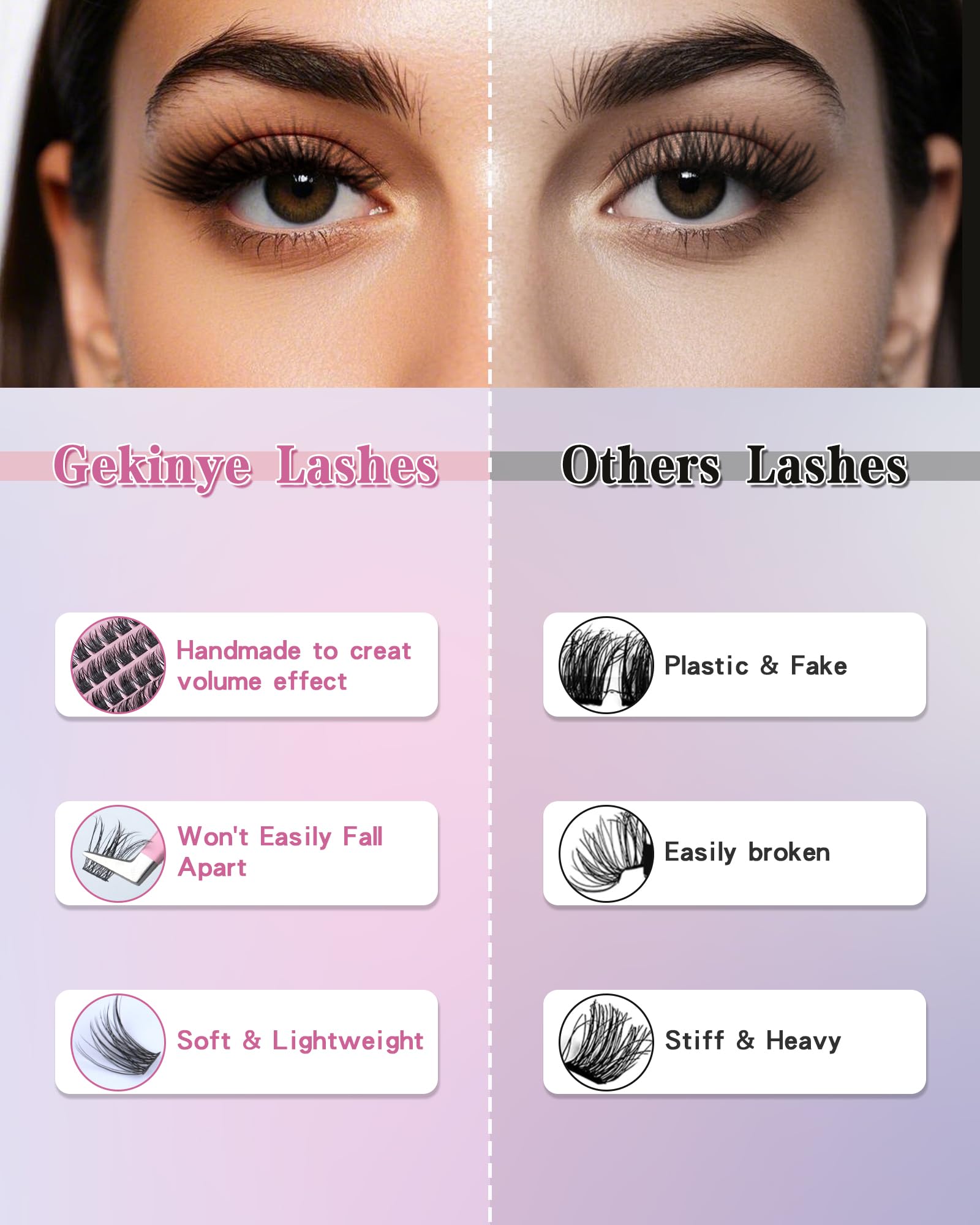 Gekinye 120pcs Faux Mink Eyelash Extensions - 3D Fluffy Wispy Lashes for Natural Look (8-16mm) | DIY Individual Lash Clusters for Home Use | Perfect for Weddings, Parties & Daily Makeup