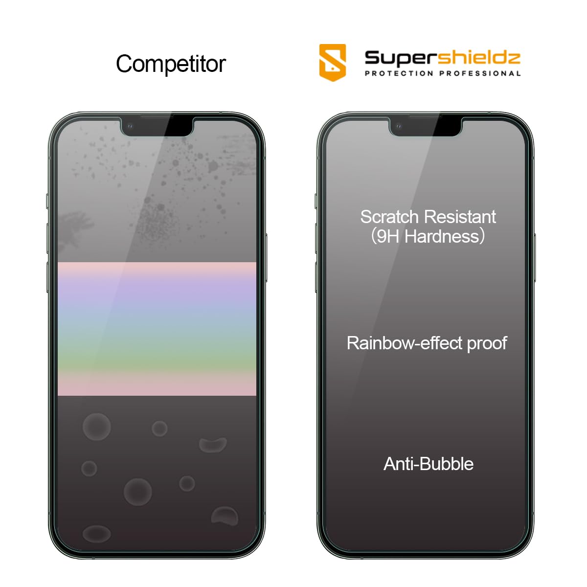 Supershieldz 2-Pack Anti-Glare Matte Tempered Glass Screen Protector for iPhone 14 Plus/iPhone 13 Pro Max (6.7 inch) - 0.33mm Thin, Anti-Fingerprint, Anti-Scratch, Bubble-Free - Perfect for Outdoor Use & Screen Protection