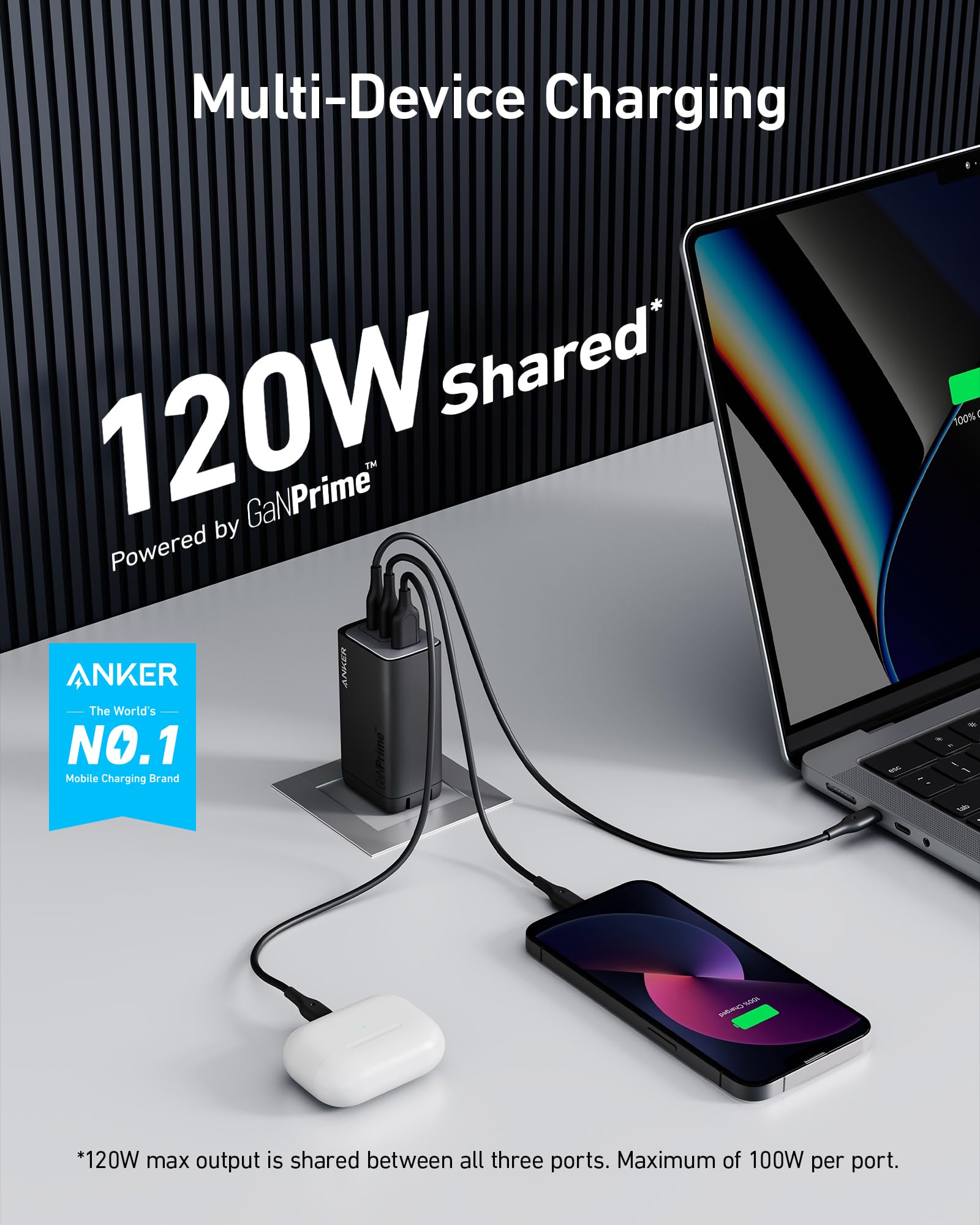 Anker 120W GaN USB C Wall Charger with PPS - 3-Port Fast Compact Charger for MacBook Pro/Air, iPad Pro, Galaxy S22/S21, Dell XPS 13, Note 20/10+, iPhone 15/14 Series - Perfect for Travel, Home & Office Use