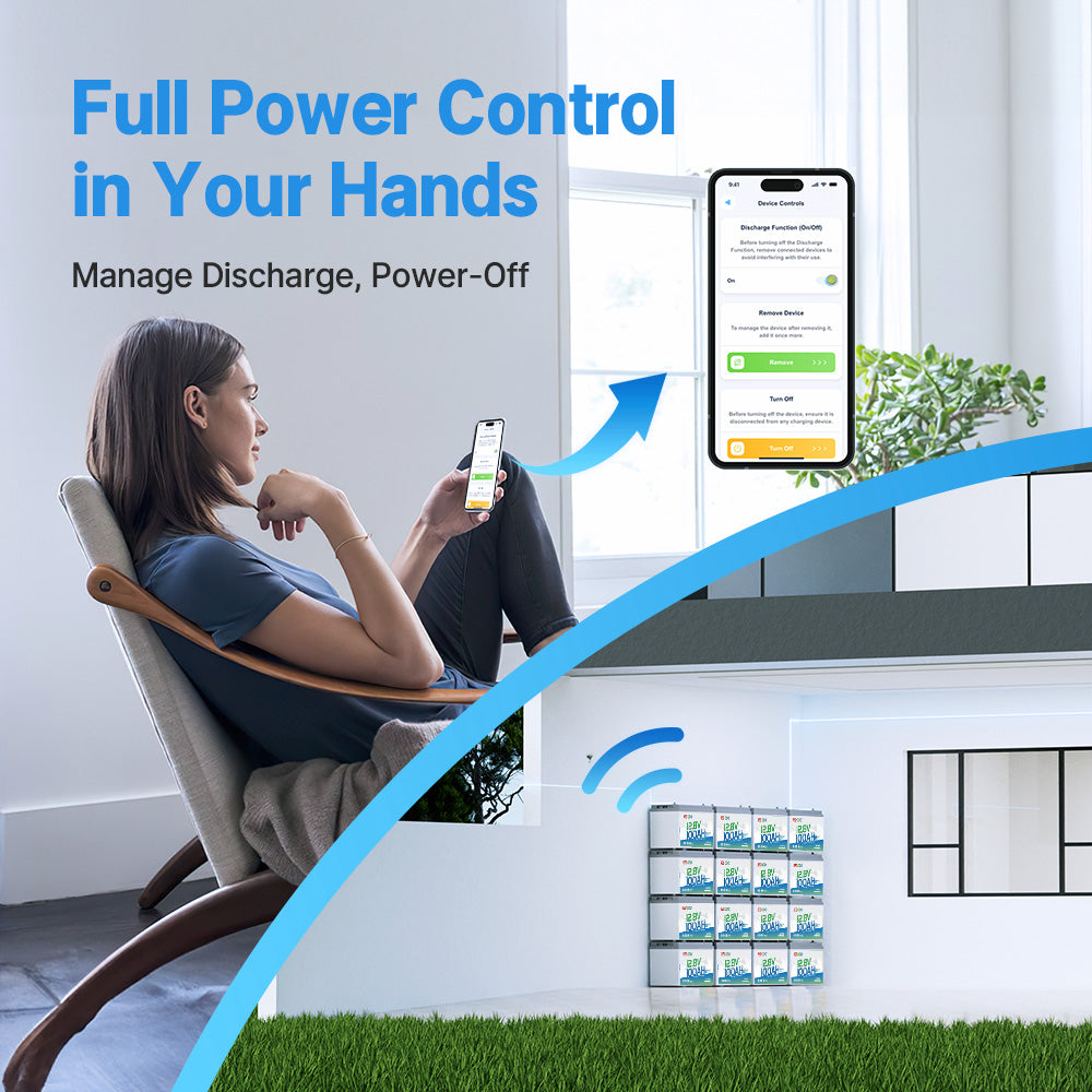 Redodo 12V 100Ah Group 31 Bluetooth Lithium Battery with Real-Time Monitoring - Perfect for RV, Marine, Solar Power & Off-Grid Applications
