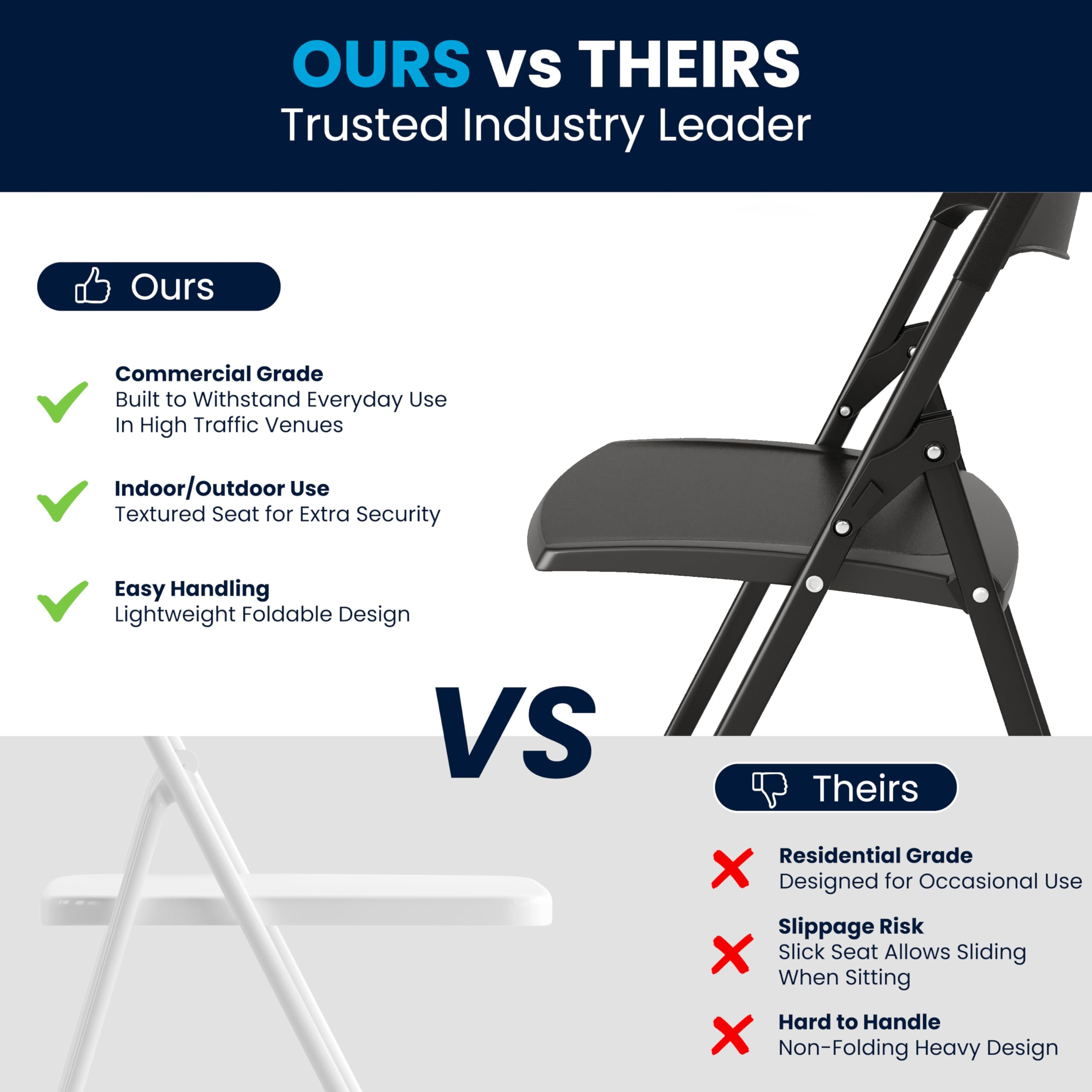 Flash Furniture 2-Pack HERCULES Series Heavy Duty Black Plastic Folding Chairs - 500 lb Capacity, Built-in Ganging Brackets - Ideal for Events, Banquets, and Outdoor Gatherings