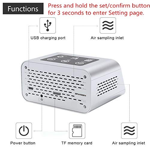 **A16 Indoor Air Quality Monitor - PM2.5, PM10, PM1, TVOC, HCHO Formaldehyde Detector - Home & Office Air Pollution Tester for Health & Safety**    *(Use Cases: Ideal for homes, offices, nurseries, and gyms to monitor air pollution and improve indoor air quality.)*