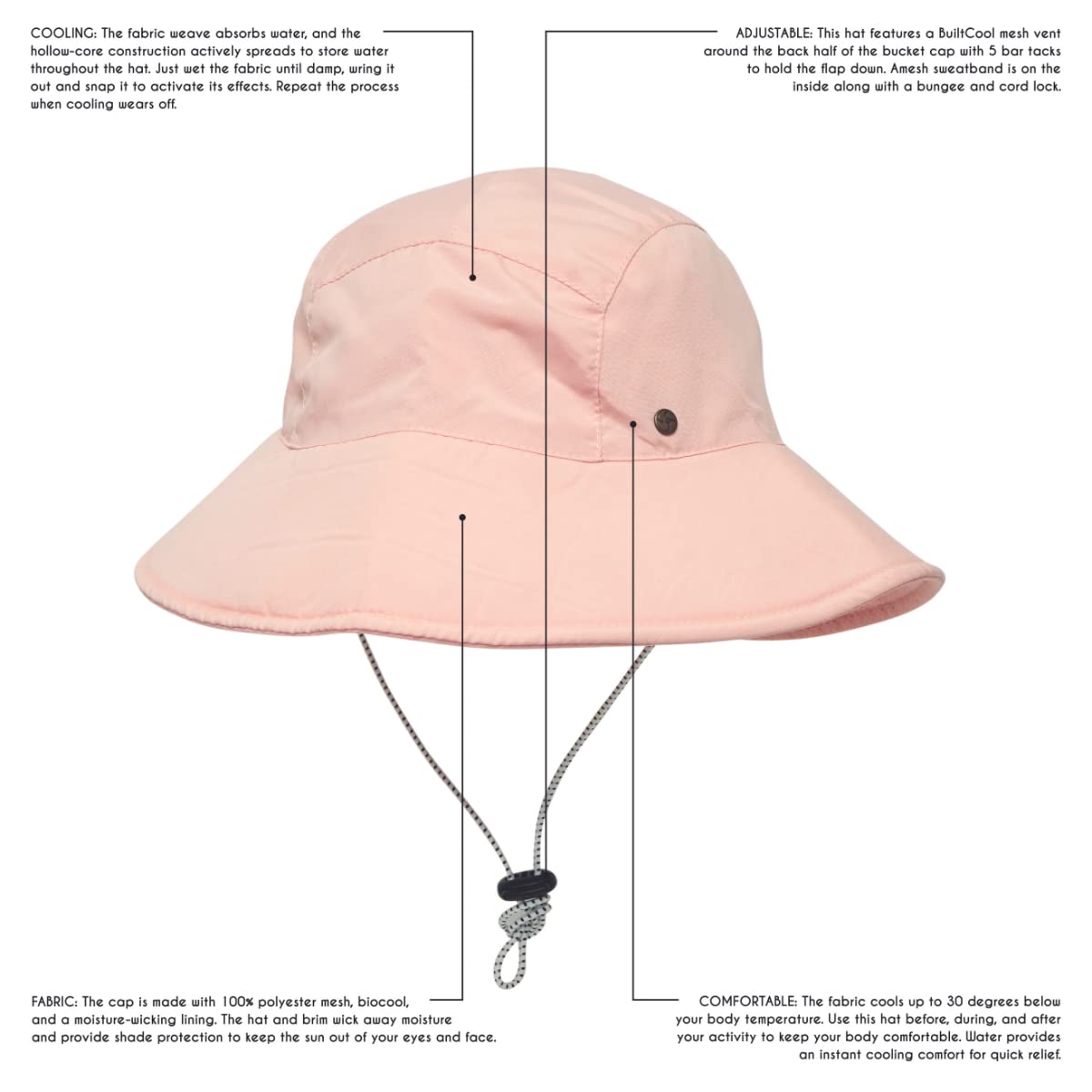 BUILTCOOL Adjustable Boonie Hat for Men & Women - UPF 50+ Sun Protection, Lightweight & Breathable for Fishing, Camping, Kayaking & Outdoor Adventures - Perfect Riverguide Bucket Cap for Hiking, Travel & Summer Activities