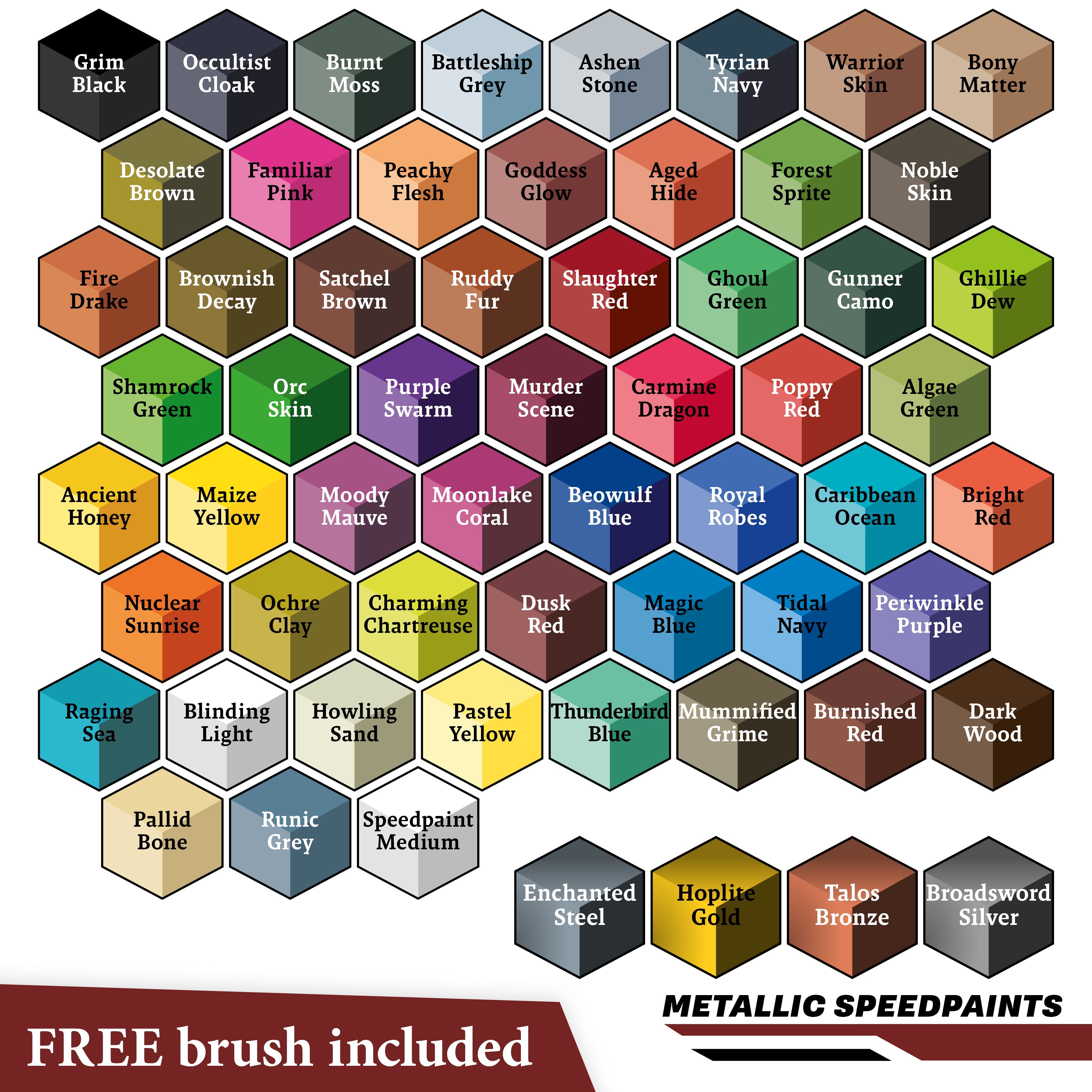Speedpaint Wargamers Mega Paint Set 2.0 - 72 Premium Acrylic Paints for Miniature Painting - Perfect for Warhammer, D&D, and Tabletop Gaming Models