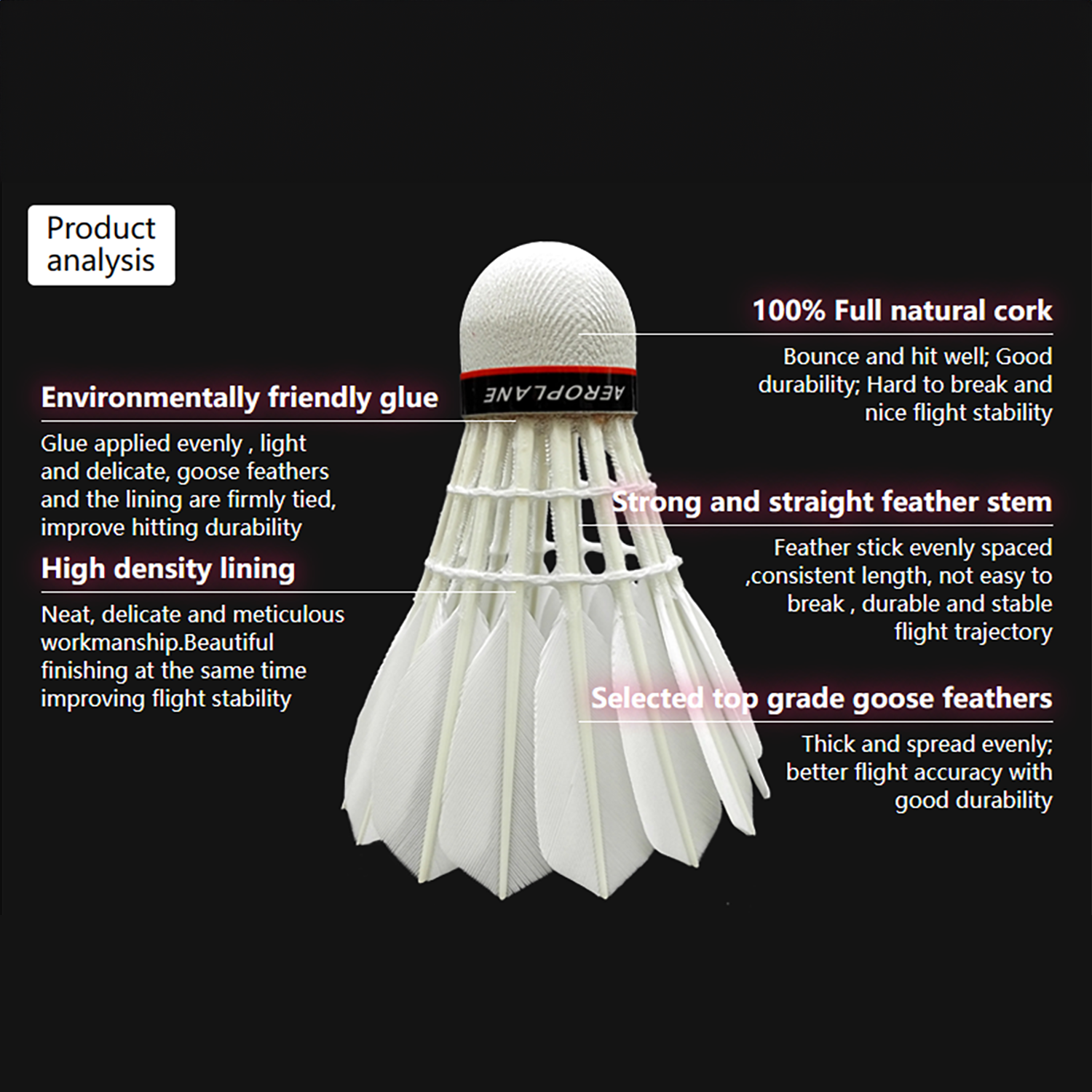 Aeroplane Black Label EG1130 Tournament Badminton Shuttlecocks - Premium Feather Shuttlecocks for Professional Matches & Training