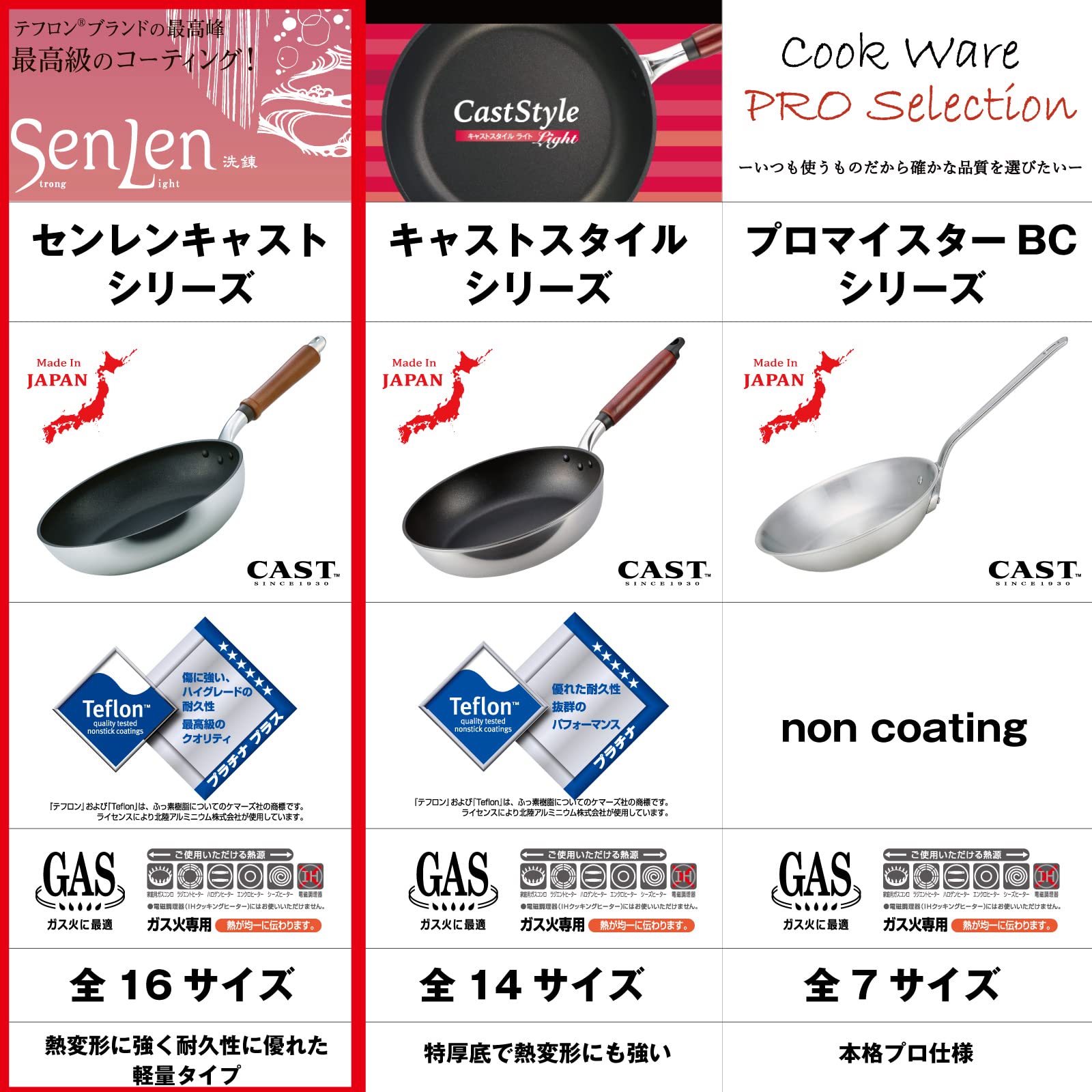Premium Hokuriku Aluminum Sake Pot - 11.8 Inch (30cm) Lightweight Japanese-Made Cooking Pan for Gas Stove | Deep Design with Uniform Heating | Durable & Time-Saving Frying Pan | Perfect for Sake Warming, Hot Pot, and Japanese Cuisine Cooking