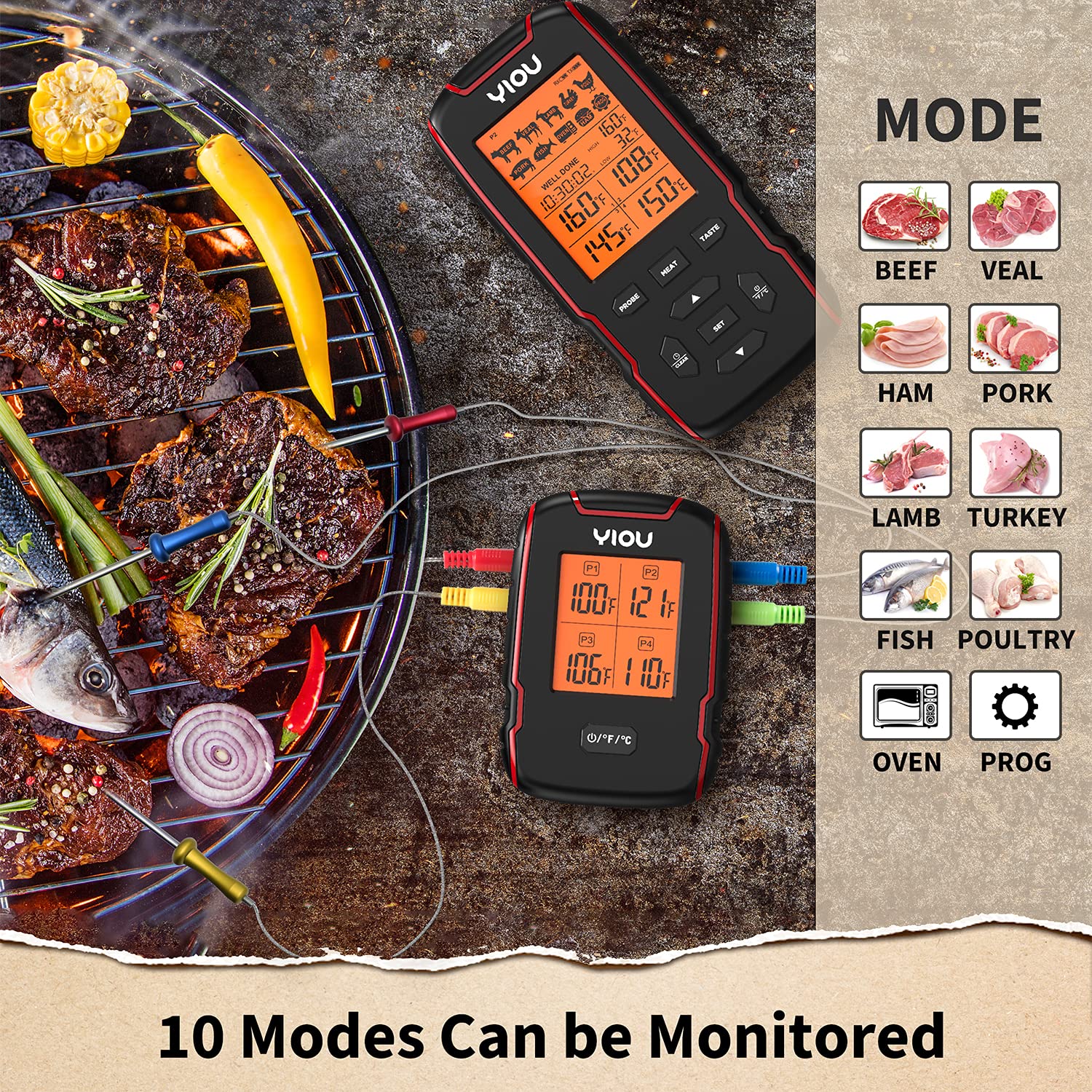 YIOU Wireless Meat Thermometer for Grilling, Smoking & BBQ - Digital Cooking Thermometer with 4 Probes, 500FT Long Range, Fast & Accurate Food Thermometer for Oven, Grill, Smoker - Perfect for Steak, Turkey, Chicken & Home Cooking
