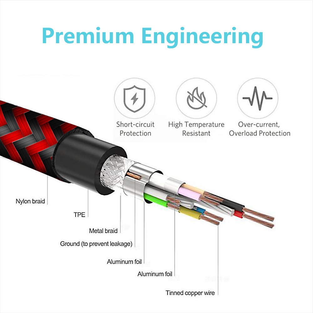 2-Pack 15Ft Micro USB 2.0 Fast Charging Cable - Nylon Braided Durable Cord for PS4 Controller, Xbox One S/X, Android Phones | High-Speed Data Sync & Charging | Gaming & Mobile Device Accessories (Red)