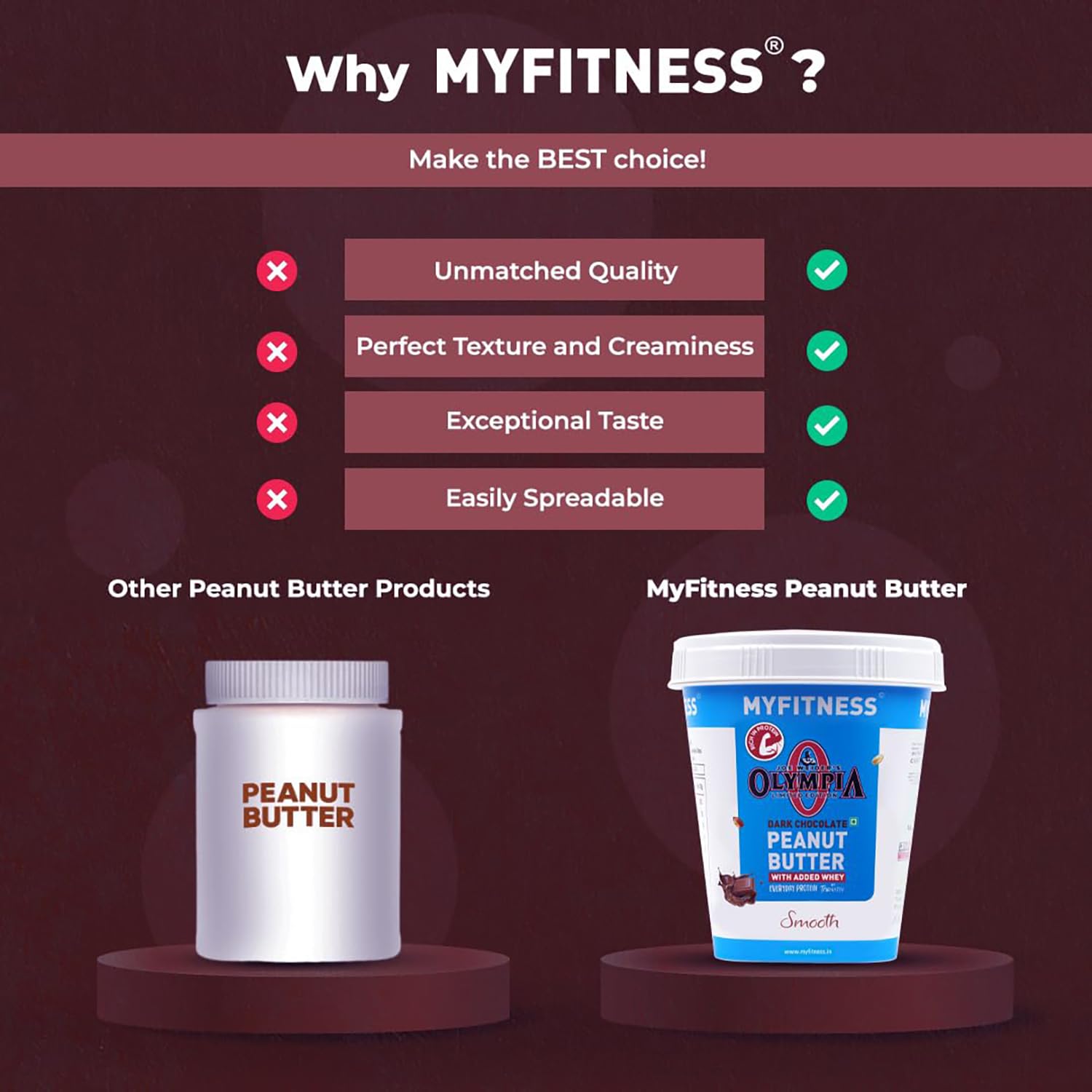 MYFITNESS Dark Chocolate Peanut Butter - Smooth, Non-GMO, Gluten-Free, All Natural, High Protein, No Preservatives - 1kg (2.2lb) - Perfect for Smoothies, Protein Shakes & Healthy Snacks