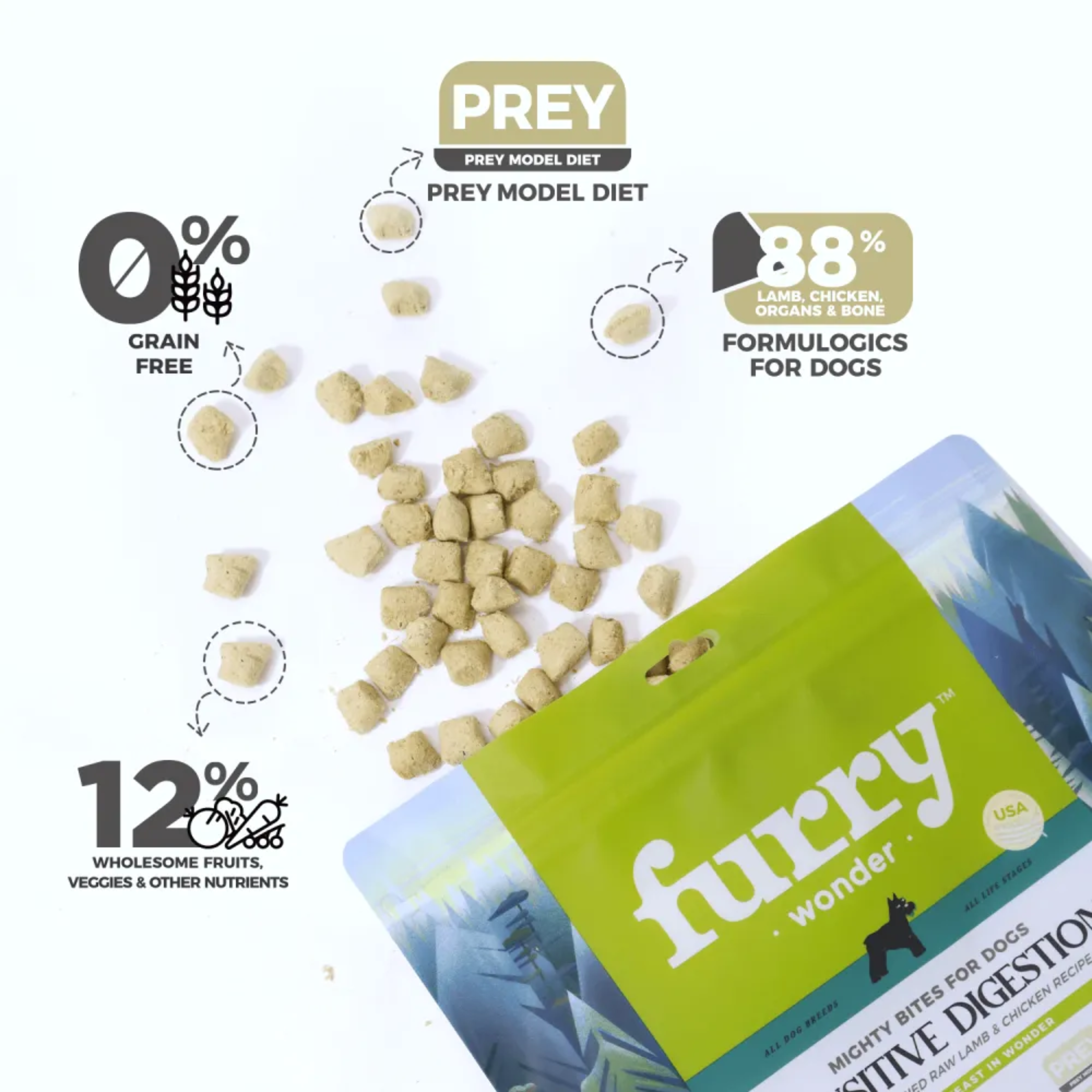 Premium Freeze-Dried Raw Dog Food for Sensitive Digestion - Grain-Free, Hypoallergenic Recipe for Small & Large Breeds - Perfect for Picky Eaters & Dogs with Allergies - Indoor/Outdoor Use