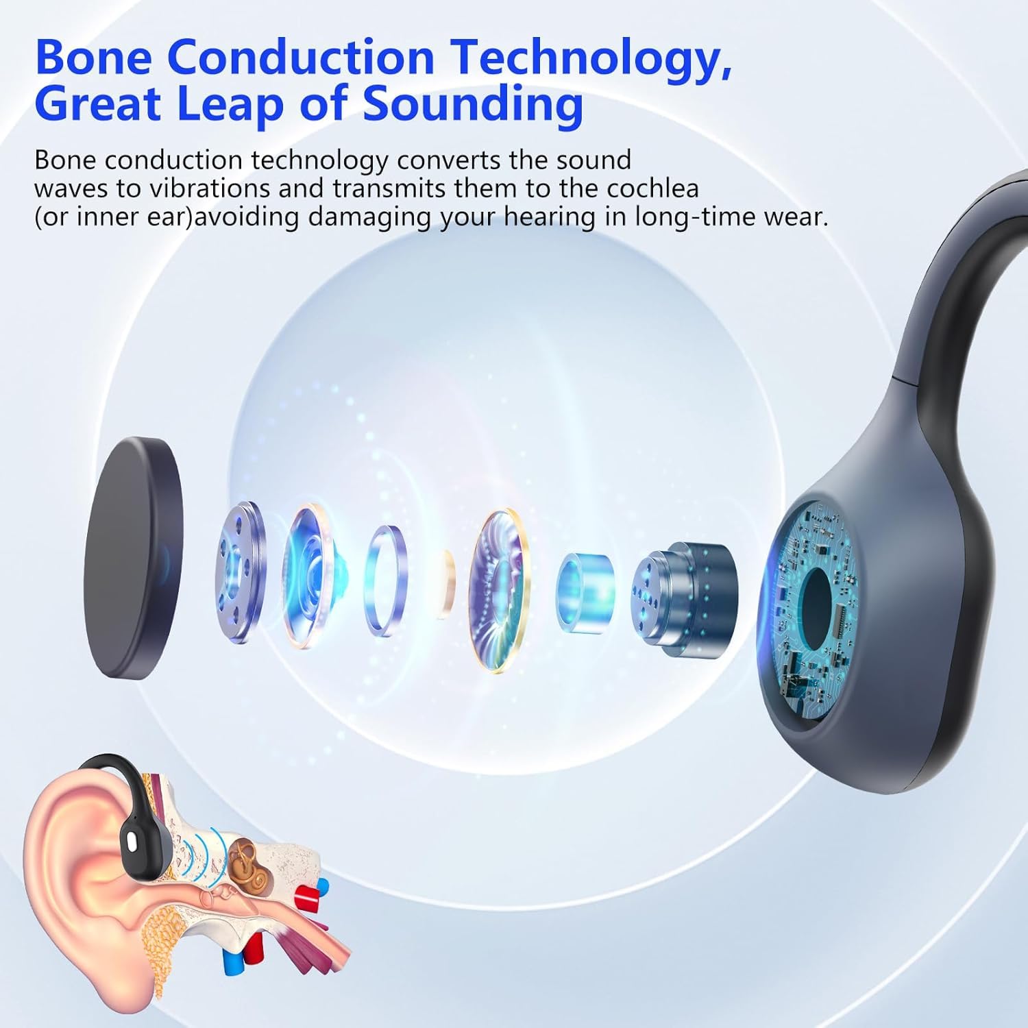 Bone Conduction Headphones with Mic - Open-Ear Bluetooth Headphones with Noise Canceling Boom Mic | Wireless Stereo Headset for Running, Cycling, Workouts & Outdoor Activities | Perfect for Meetings, Driving, Home Office & Online Classes