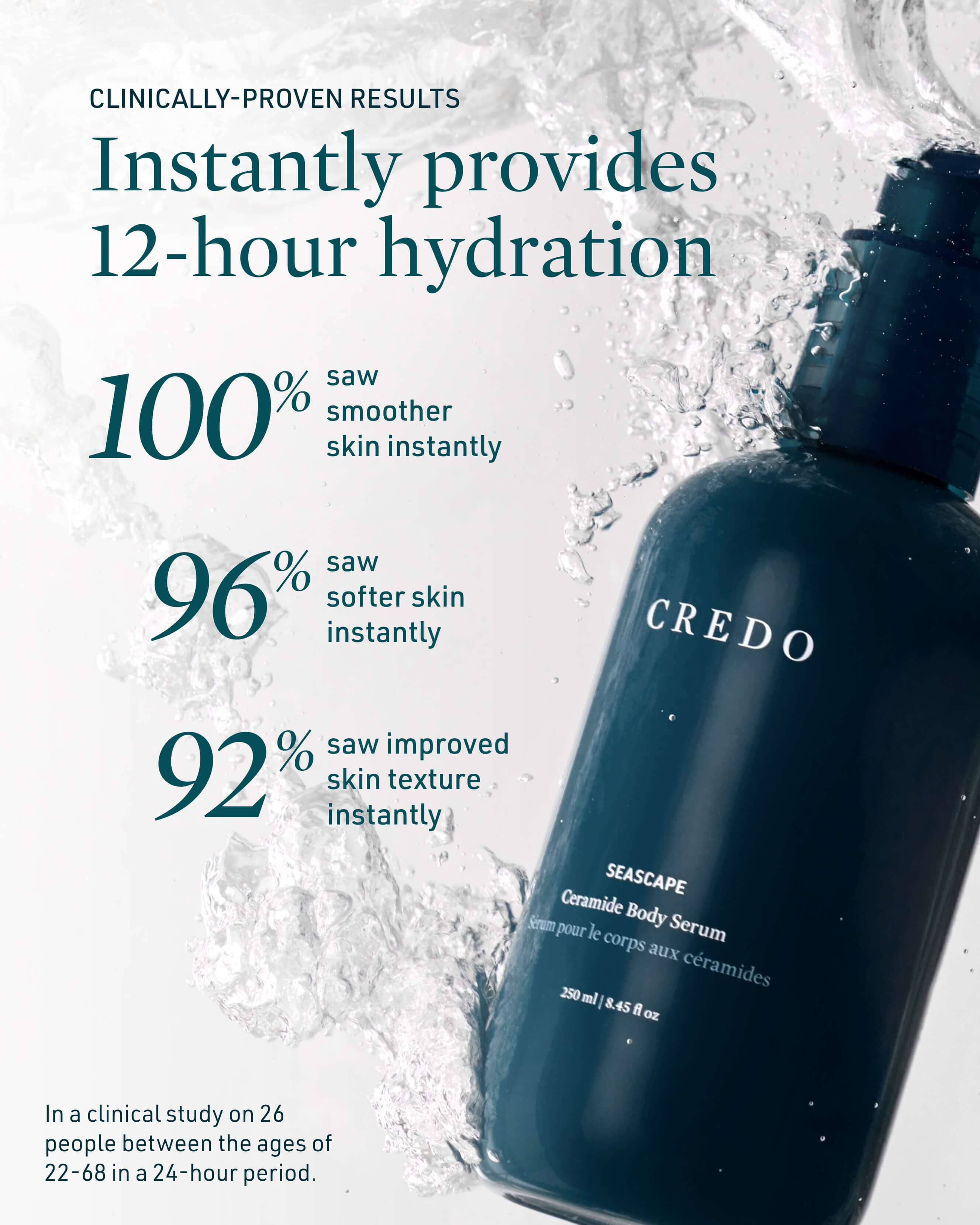 Seascape Ceramide Body Serum - Hydrating & Nourishing Moisturizer for Dry Skin | Perfect for Daily Skincare & Post-Shower Use