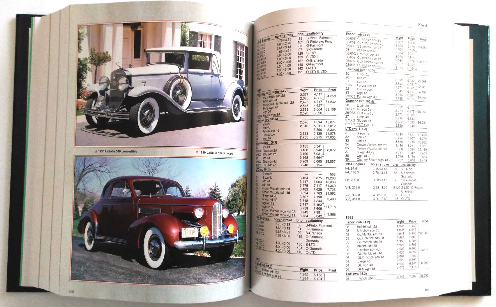 American Cars Encyclopedia | Complete Guide to US Car Models, History & Specs | Perfect for Car Enthusiasts & Collectors