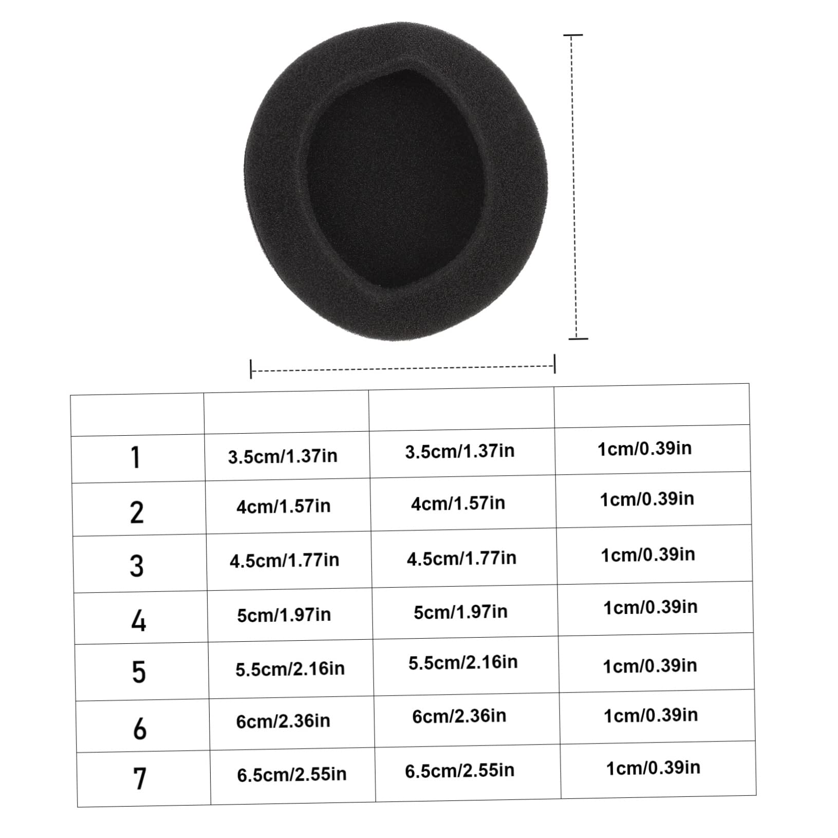 BESTonZON Replacement Earpads - 20PCS Premium Headphone Ear Cushions for Noise Isolation & Comfort | Perfect for Gaming Headsets, Studio Monitors & Travel Use