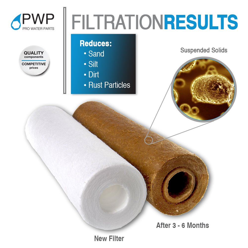 Premium 4.5x10 Jumbo 10 Micron Sediment Melt Blown Water Filters - 20 Pack for Home, RV & Commercial Water Filtration Systems