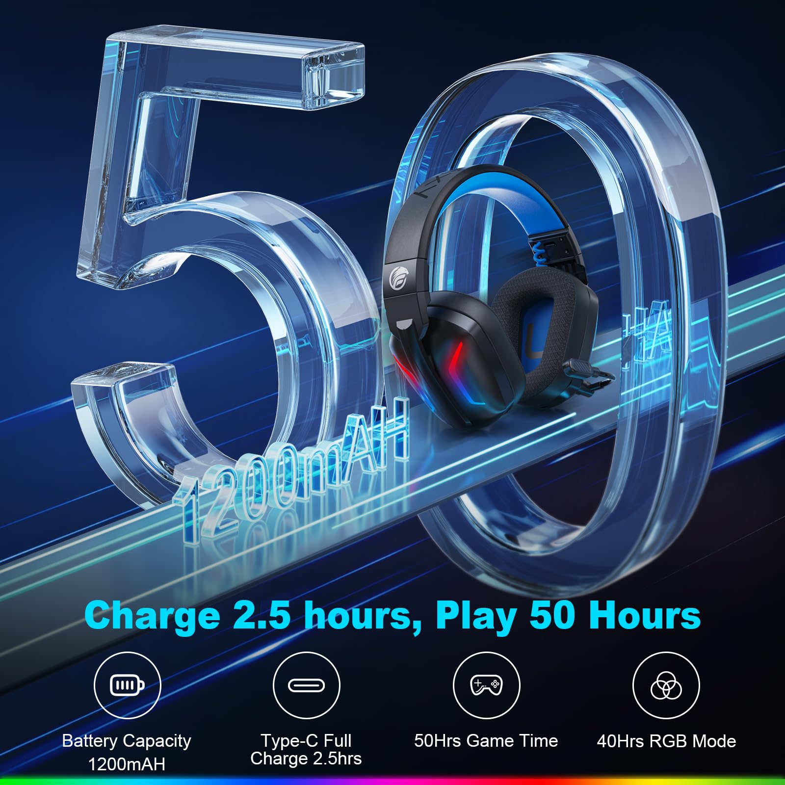 Wireless Gaming Headset with Microphone - Bluetooth Over-Ear Headphones for PC, PS5, PS4, Switch, Laptop, Mobile & Mac | 50Hr Fast Charge Battery, Cool LED Lights, 2.4GHz Low Latency | Perfect for Online Gaming, Streaming & Work from Home